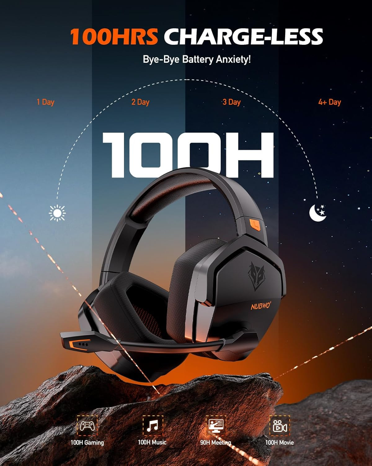 NUBWO Wireless Gaming Headset with Mic for Ps5 Ps4 PC, Zero Interference, 100-Ho