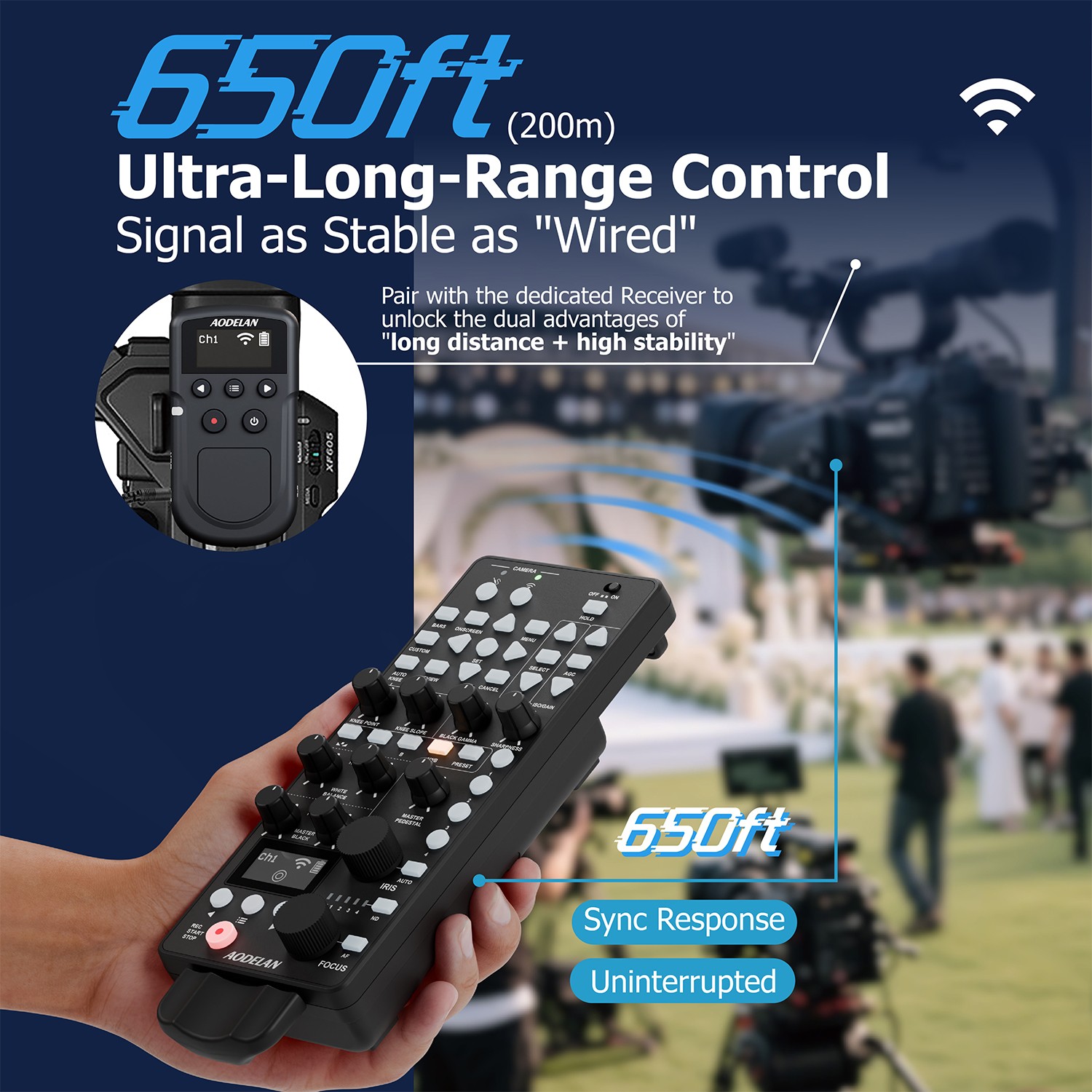 Wireless Remote ZC-5 IRIS FOCUS ZOOM ISO OSD ND adjust Replace Canon RC-V100