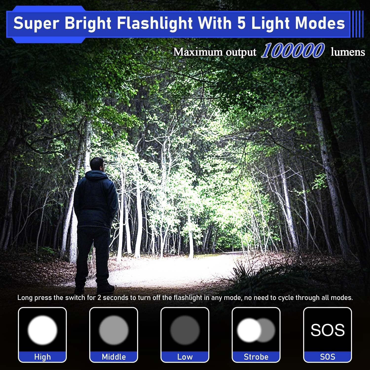 High Lumen Flashlight - 100000 Lumens, Rechargeable 5000mAh with LCD Display,...