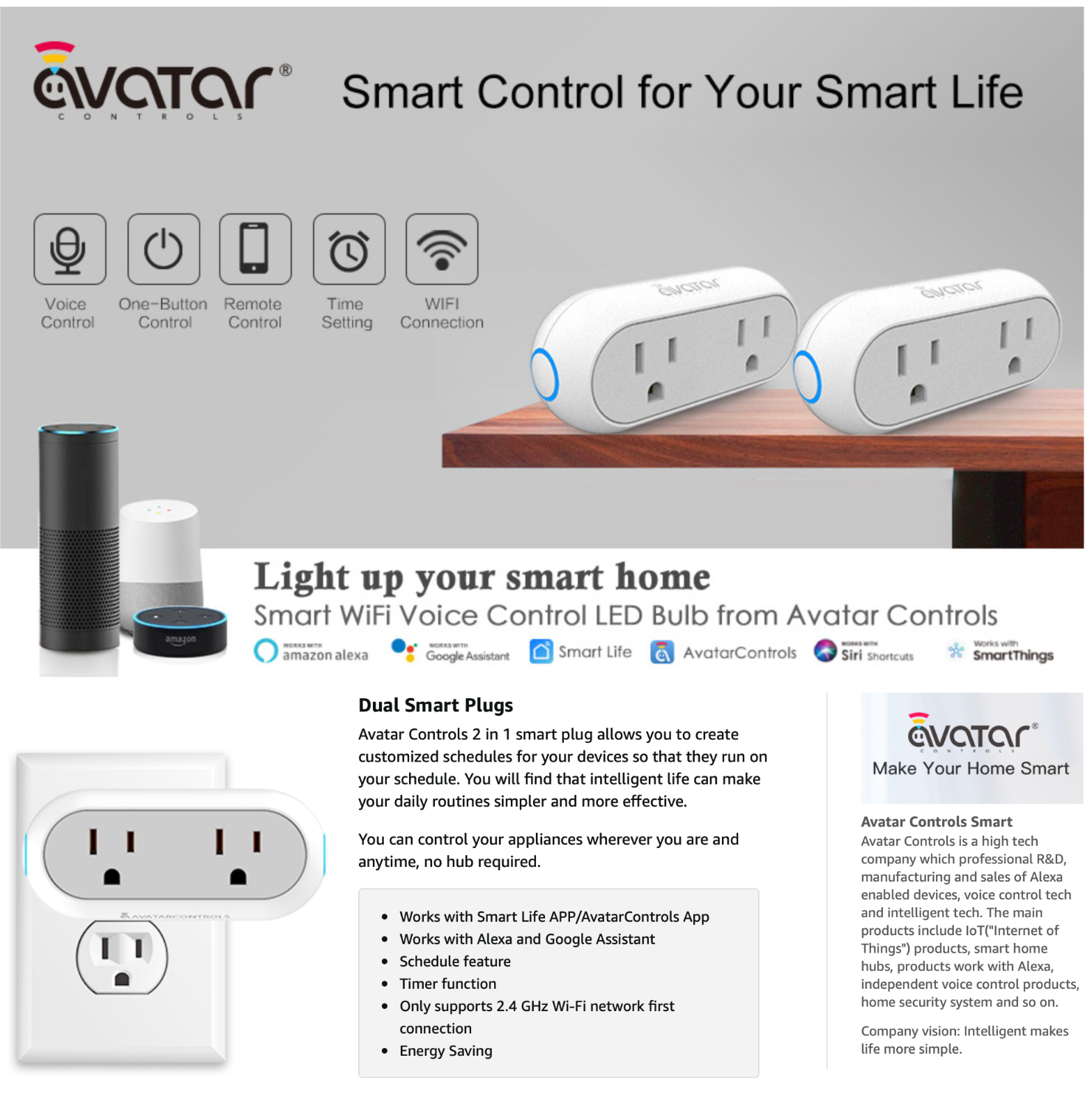 4 Socket/2 Pack Smart WiFi Plugs Dual Outlets Alexa Google ITFFF SmartThings