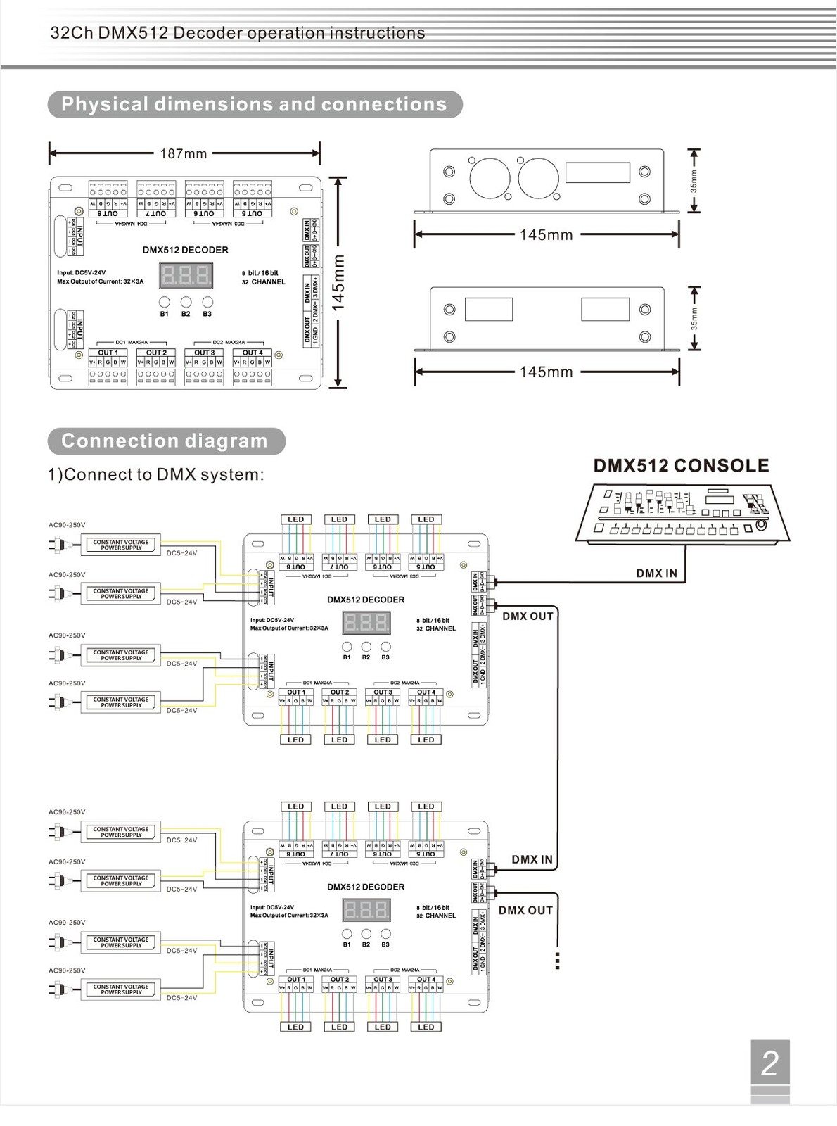 32CH DMX512 RGBW LED Decoder Controller Dimmer DC5-24V 96A 8/16Bit