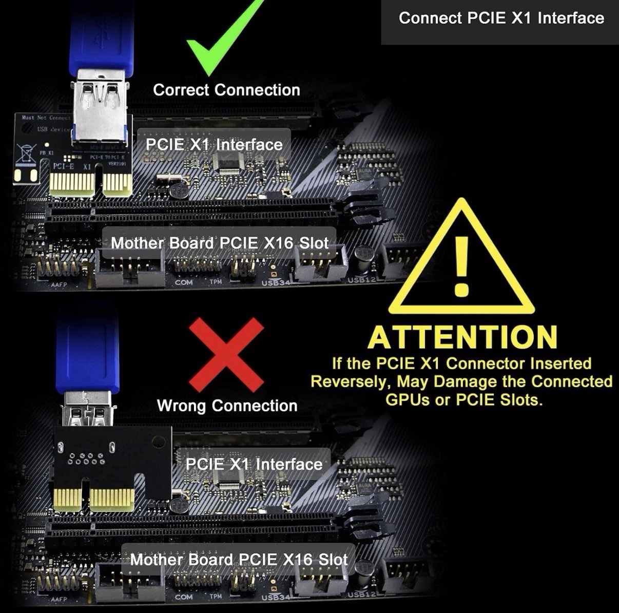 GPU Riser for Ethereum Mining Rigs, PCIE Risers for ETH Mining Rigs, 6PCS Black