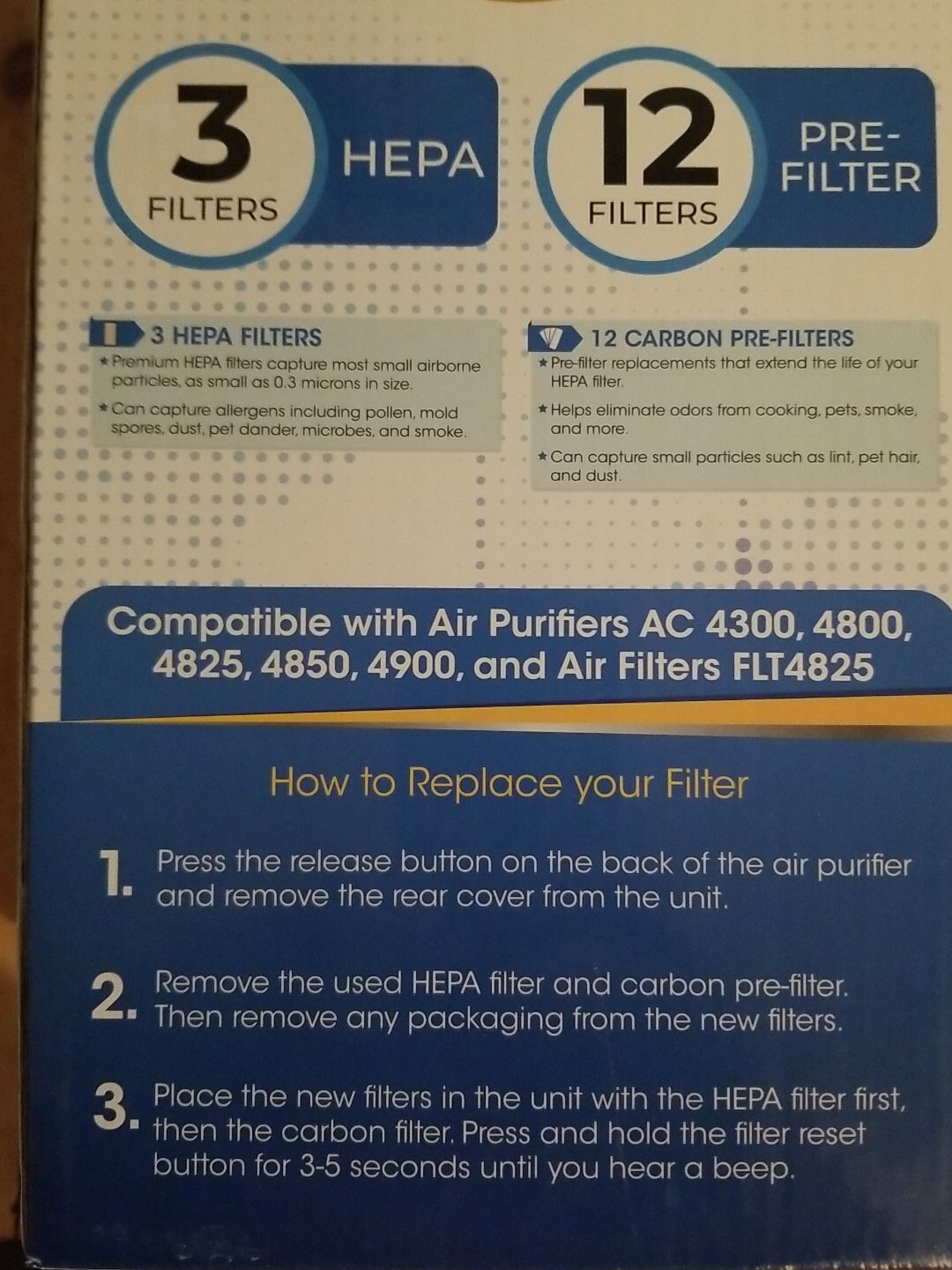 Veva Advanced Filters Premium 3HEPA Filters & 12 Carbon Pre-Filters Filter B New