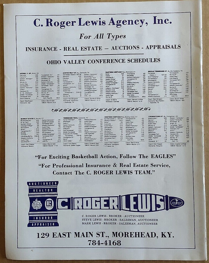 1981 Morehead State Eagles Men's/Women's Basketball Program