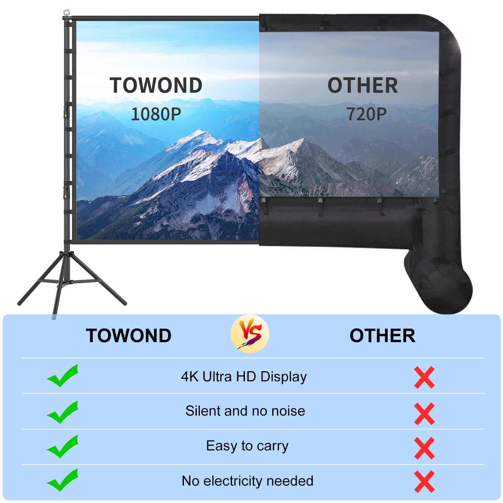 200 Inch Outdoor Projector Screen with Stand, 35mm Frame
