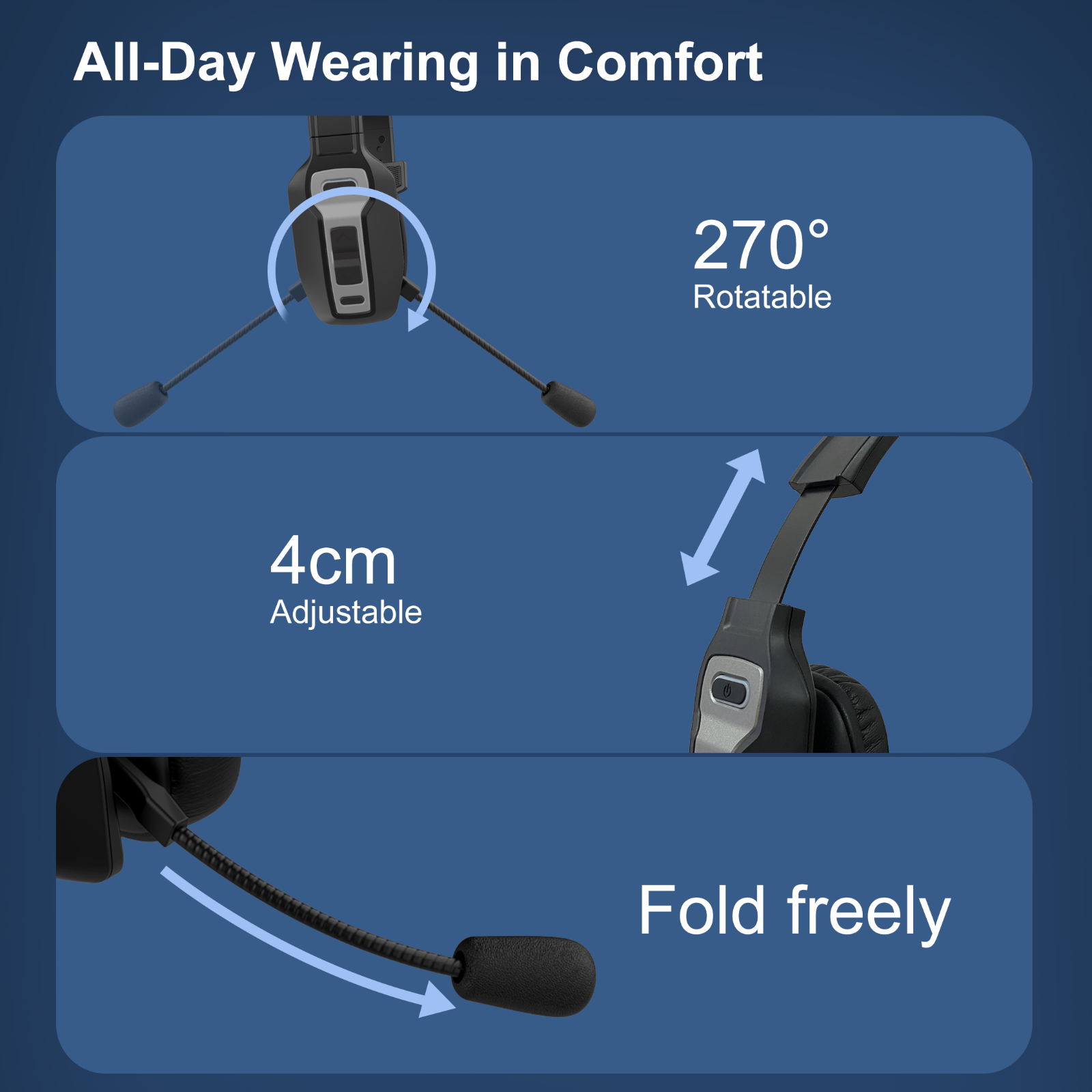 Trucker Wireless Bluetooth Headset with Mic Mute Key Noise Cancelling Headset