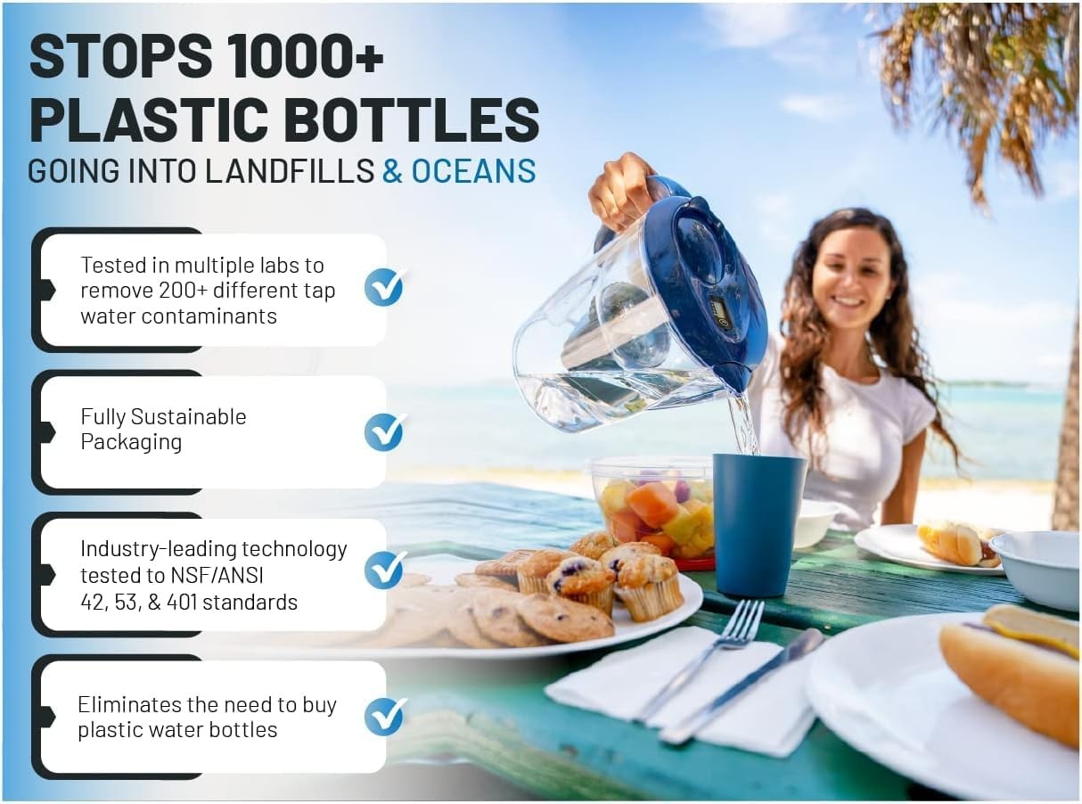 Pure REPLACEMENT Compatible with Epic Pure Water