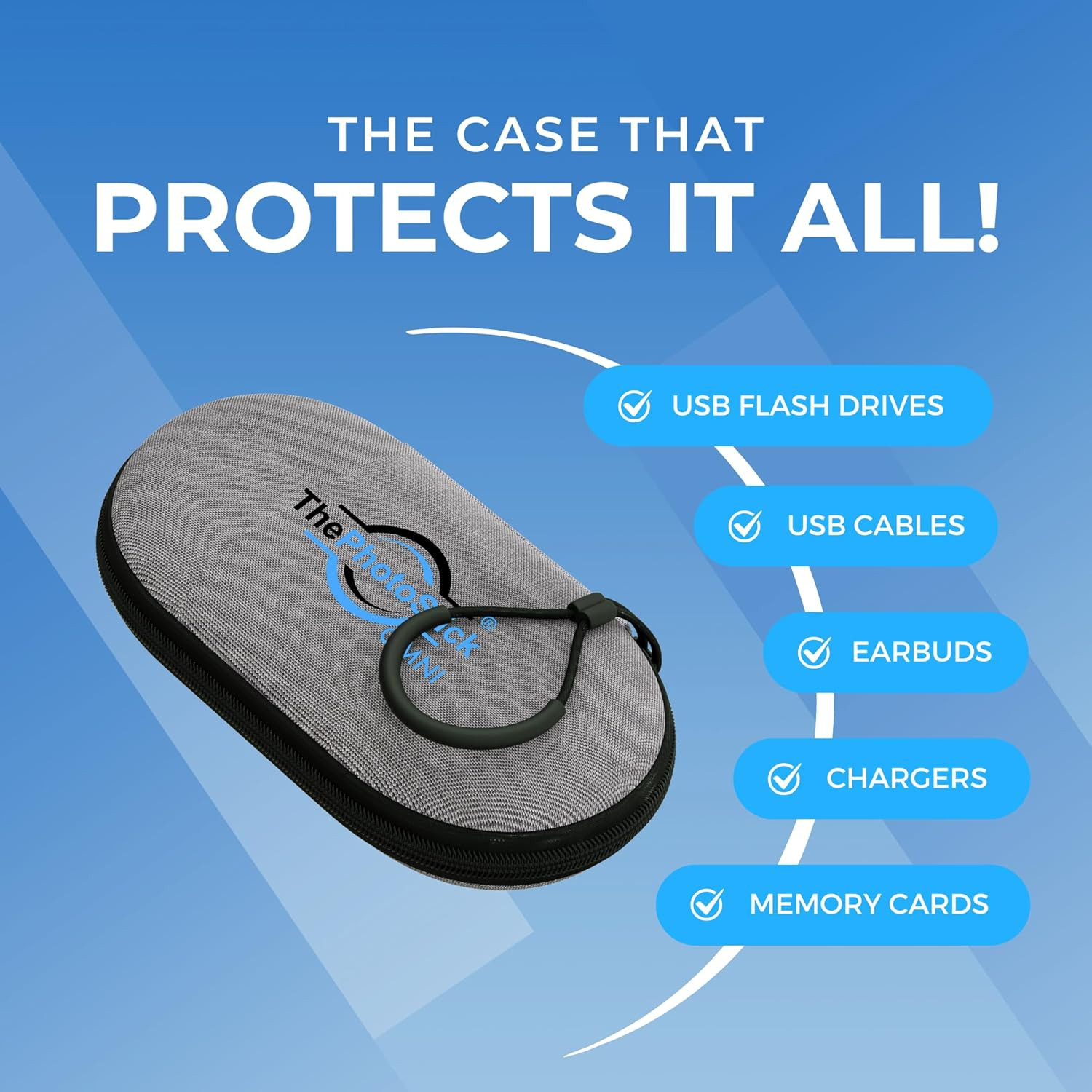 ® Omni Case - Protective USB Flash Drive Case, Water Resistant Electronics Stora