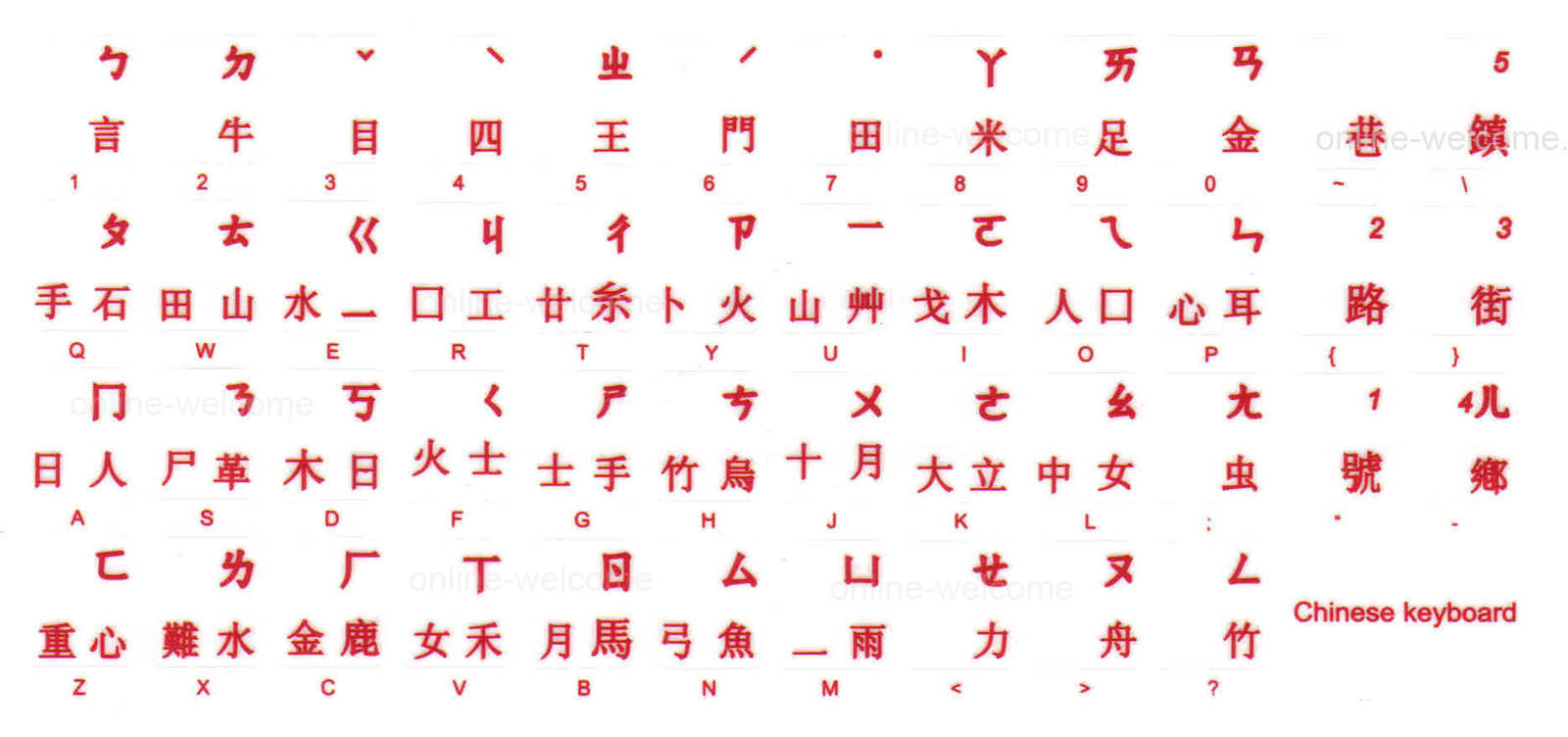 CHINESE KEYBOARD STICKER LABEL TRANSPARENT RED LETTERS ONLINE-WELCOME