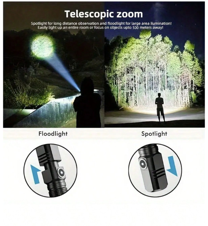 1pc Mini LED Flashlight: XHP70 Rechargeable Torch w/ Built-in Battery - NEW