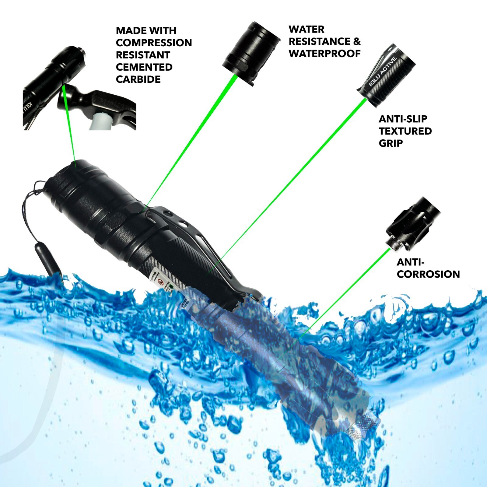Green Laser Pointer High Power & Free Pocket Flashlight And Case