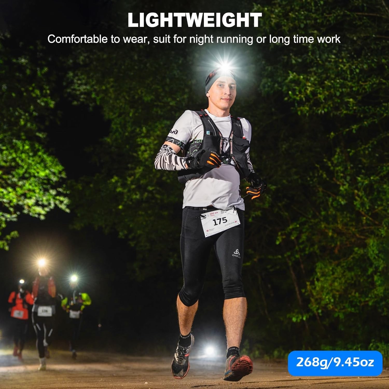 Rechargeable LED Headlamp 2 Pack Super Bright 3 Modes IPX6 Waterproof Camping