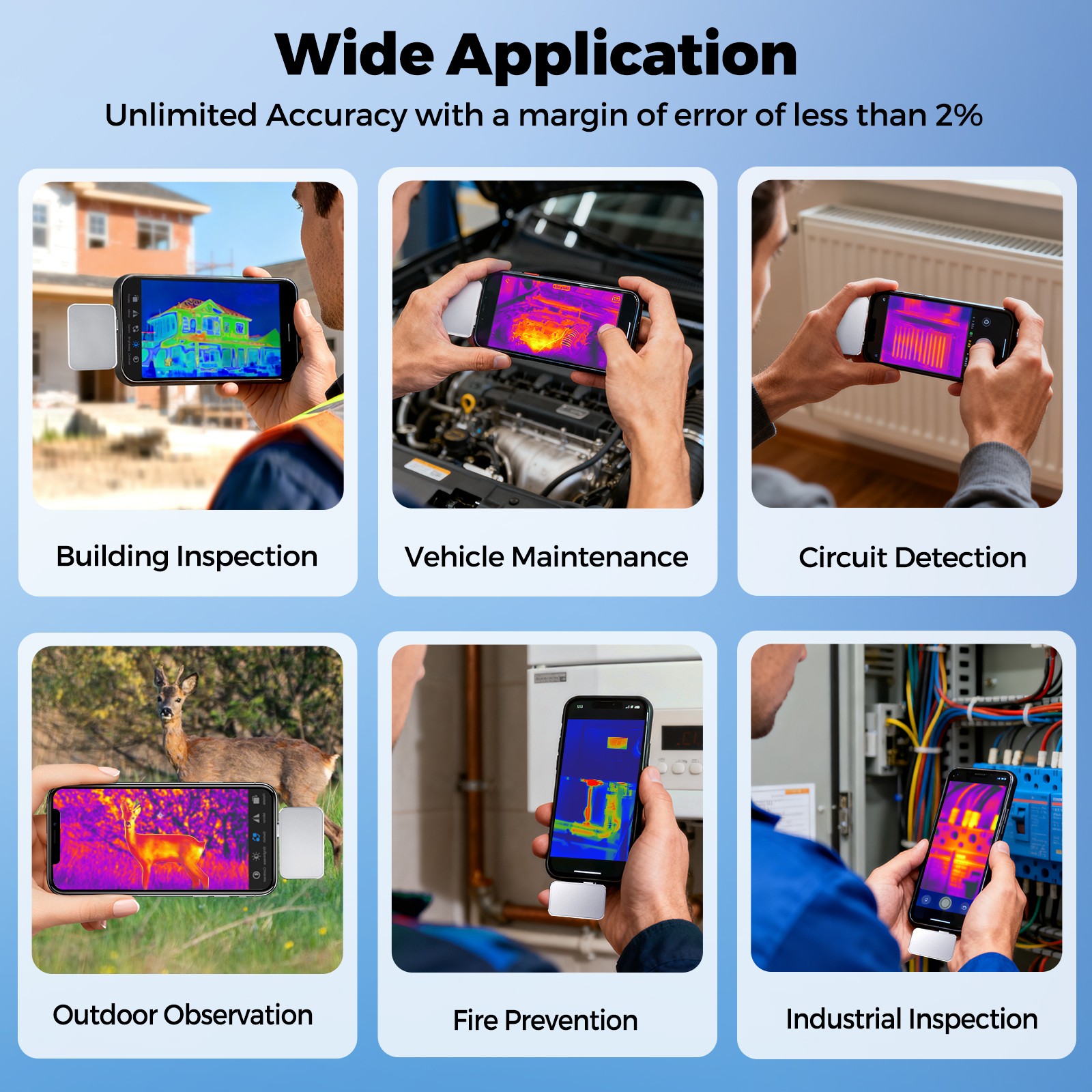 Thermal Camera for Android USB-C, 512x384 Super Resolution with Macro Lens