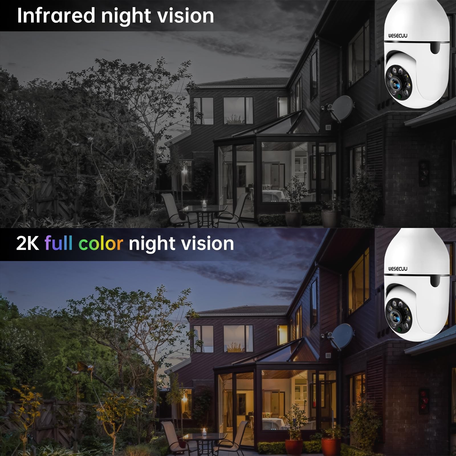 WESECUU Light Bulb Security Camera -5G& 2.4GHz WiFi 2K 2K/1-Pack, White