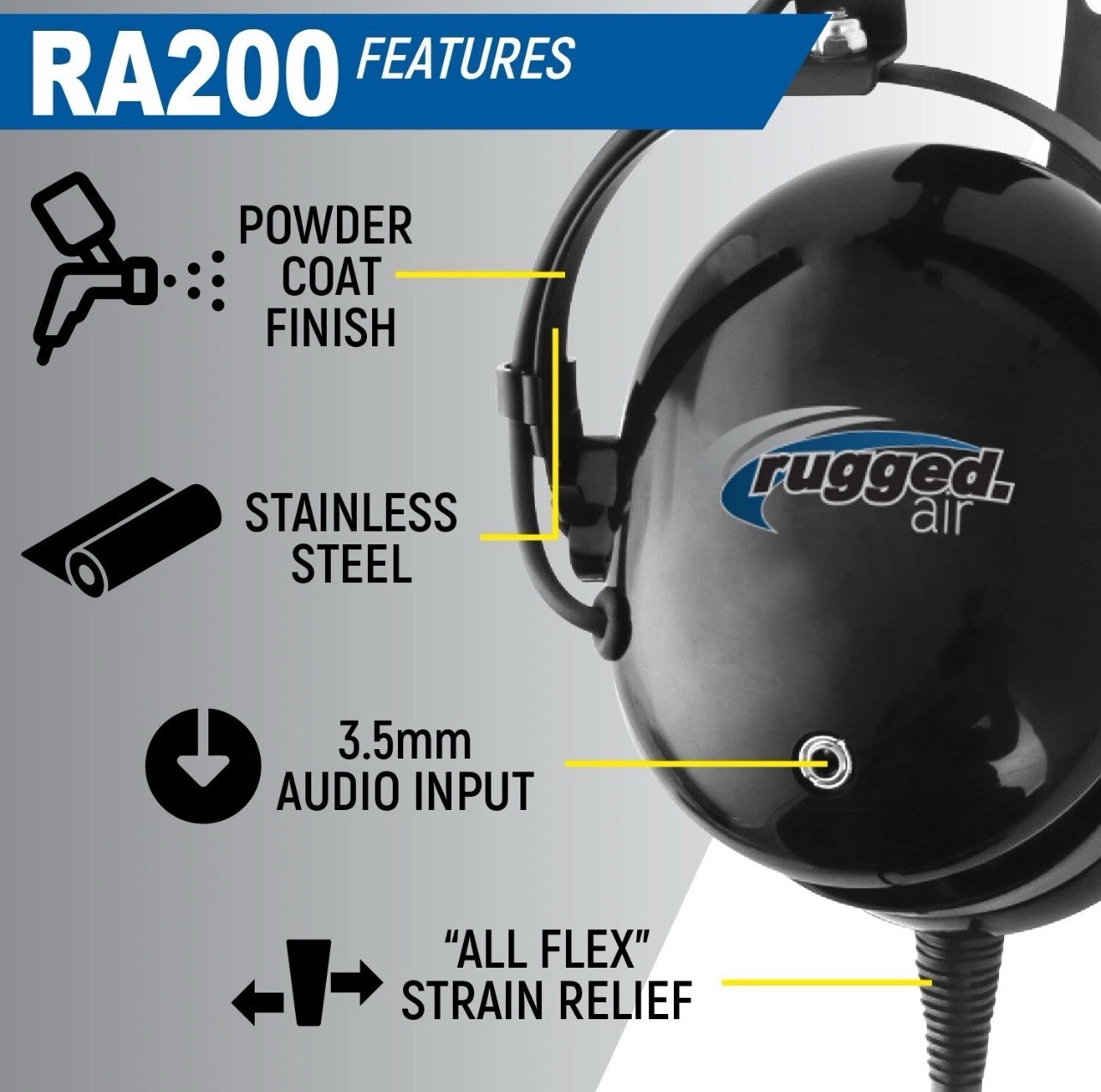 Rugged Air RA200 General Aviation Student Pilot Headset Music Input A20 GA Plug