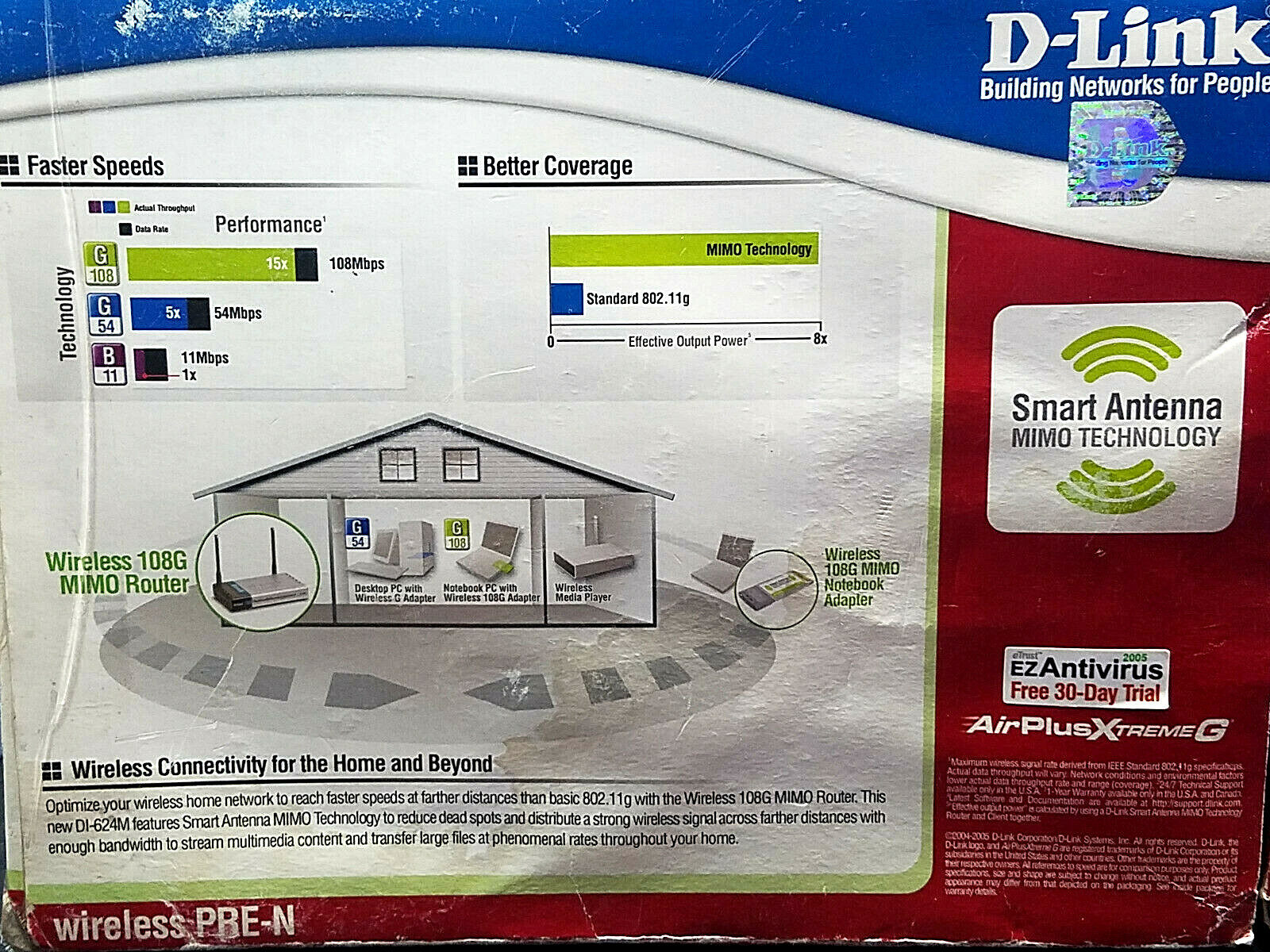 D Link DI-624M Wireless Router With Double Antennas