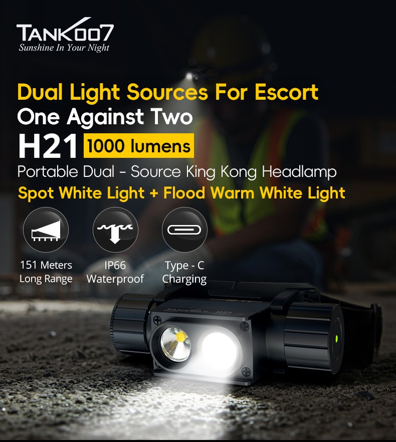 Dual Source Headlamp Warm White &Cool White Light Dimmable Waterproof Head Torch