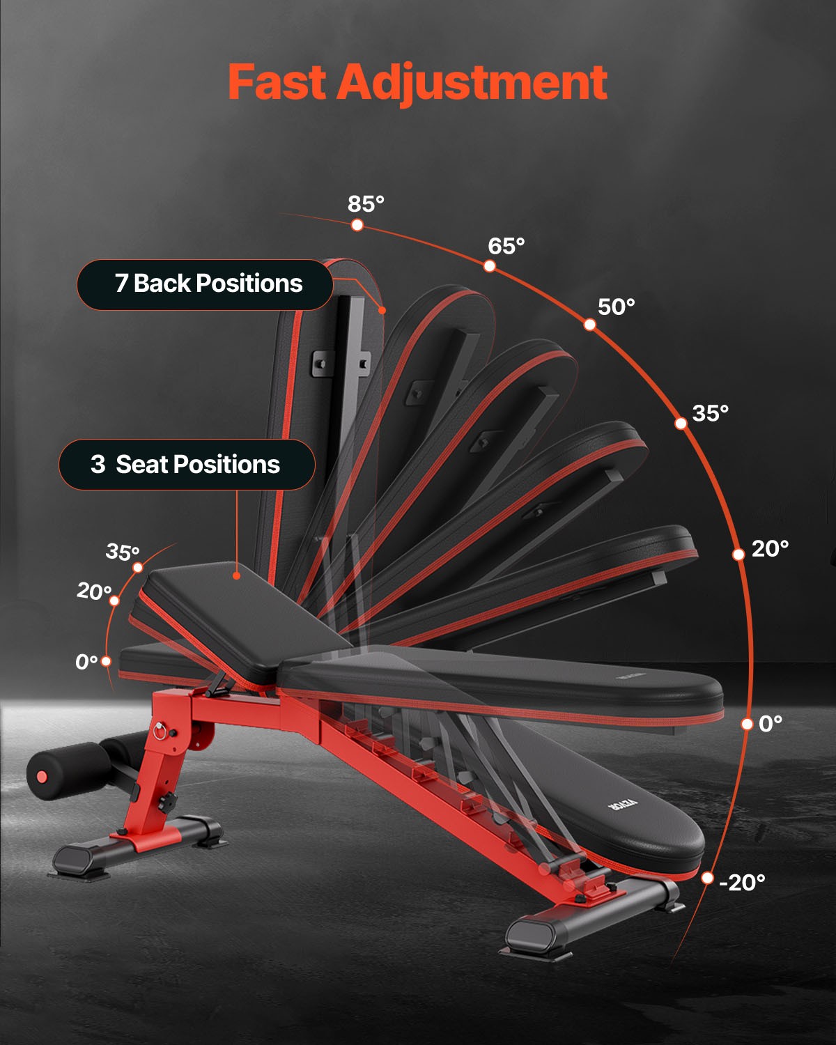 Weight Bench Sit up Bench for Home Gym Strength Training Adjustable Foldable