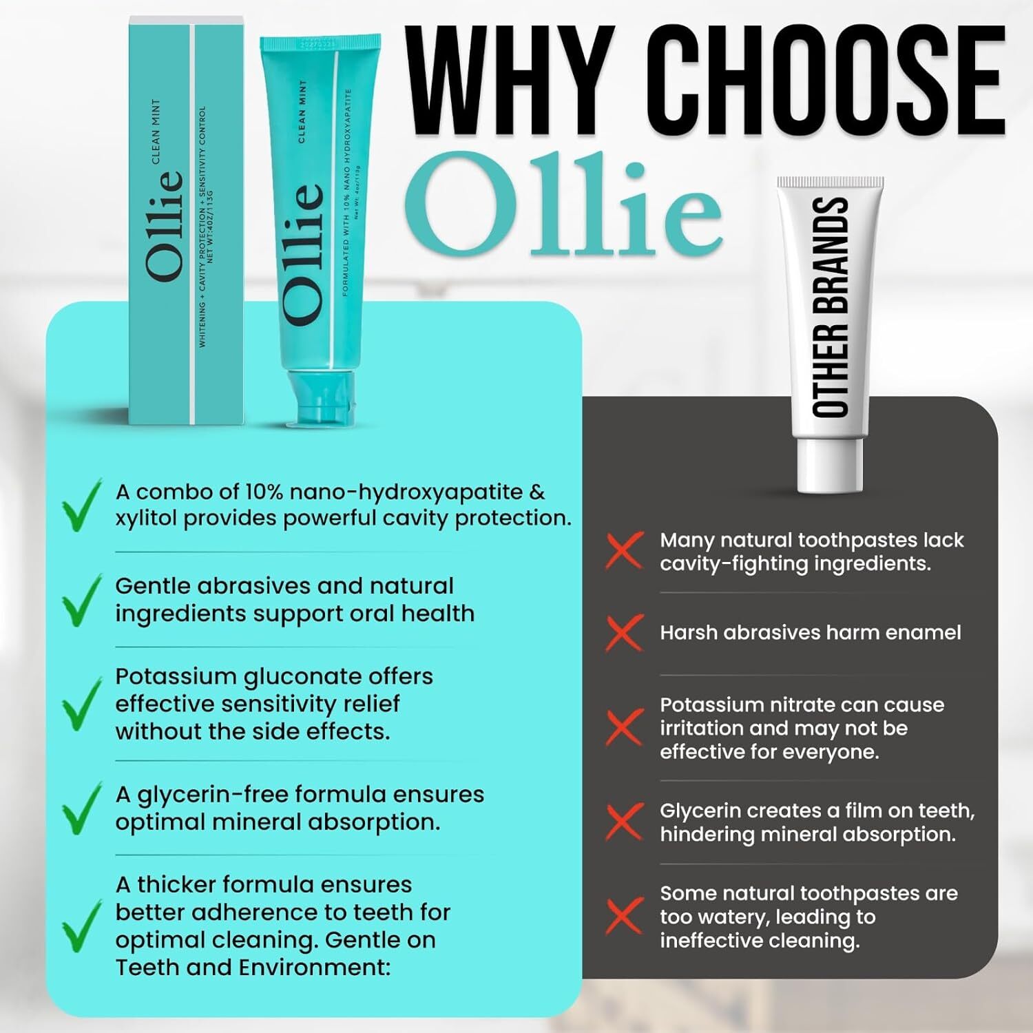 Ollie Clean Mint Nano Hydroxyapatite Toothpaste for Teeth Whitening, 10% Hydroxy