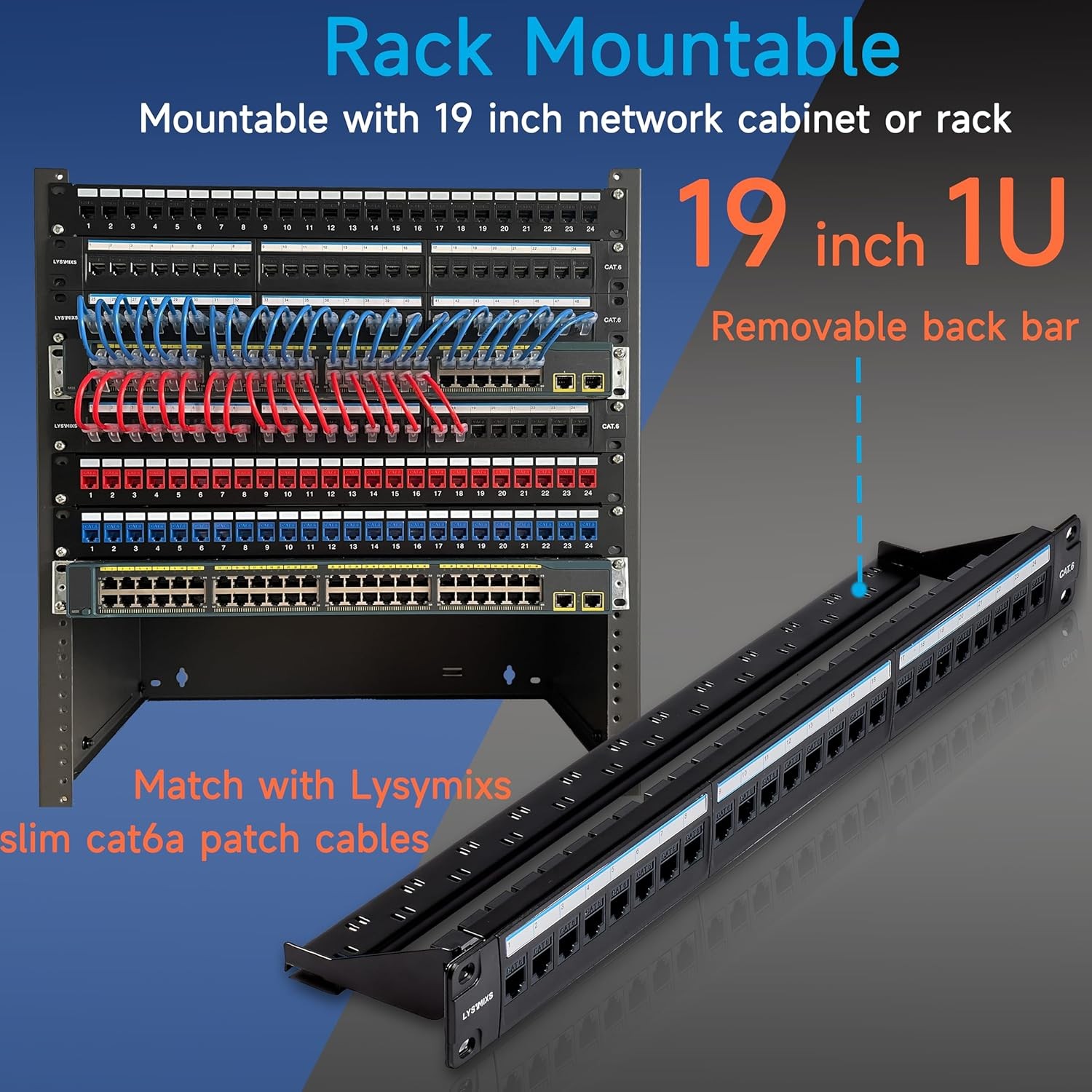 24 Port RJ45 Patch Panel Cat6 Feed Through, Coupler Network Panel 19 Inch