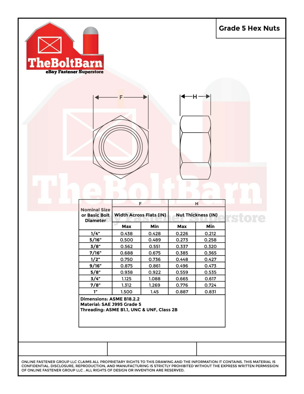 1/4"-28 Grade 5 Finished Hex Nuts Zinc Plated FINE Thread (Pick Quantity)