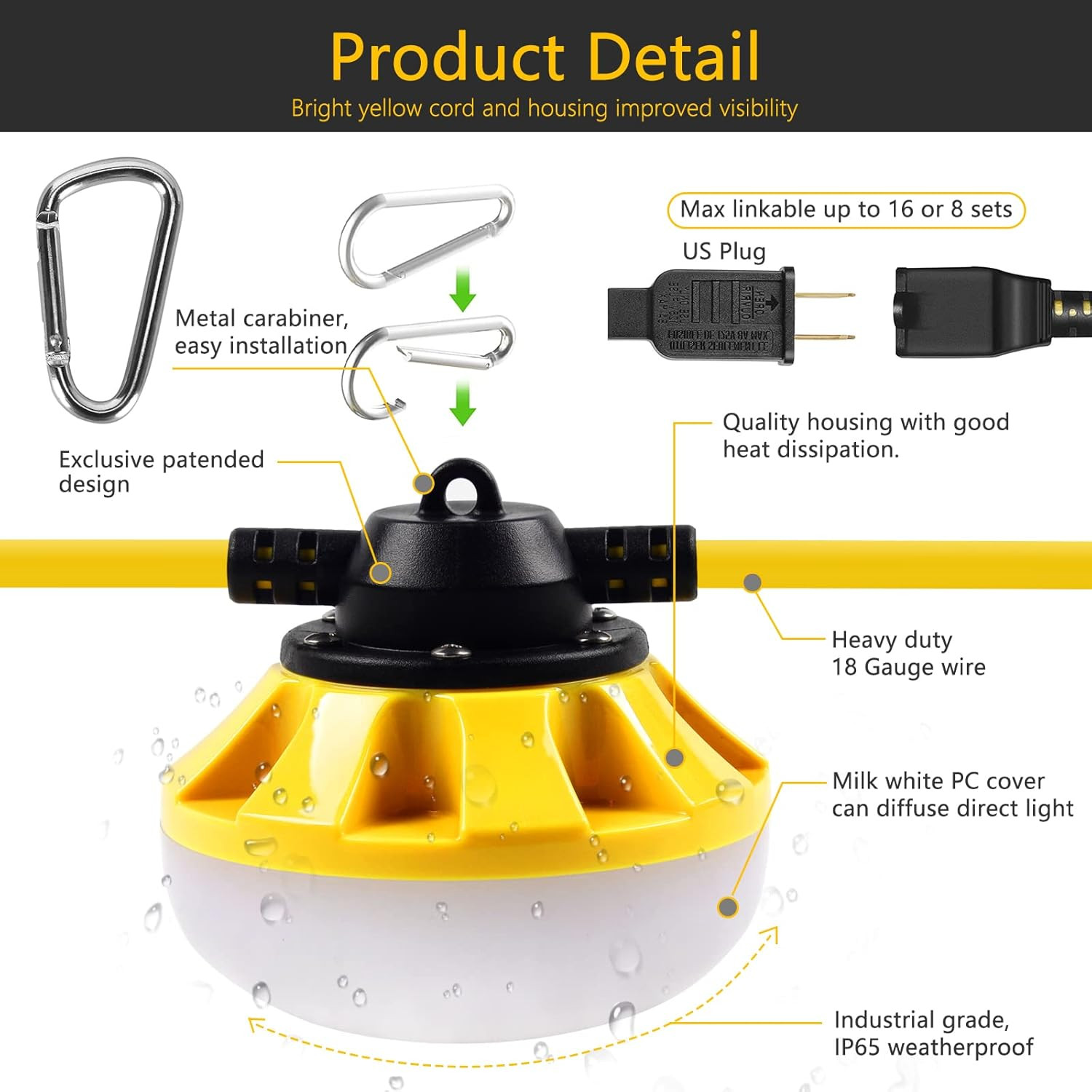 50FT Construction String Lights LED Industrial Grade Best for Construction Sites