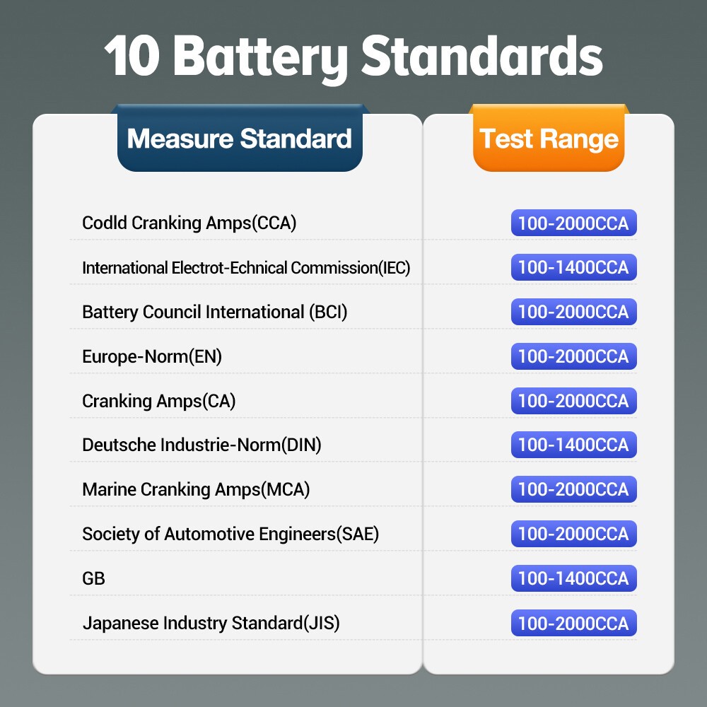 LAUNCH X431 BST360 Battery Tester Clip Analyzer Bluetooth 12V 2000CCA Voltage*^
