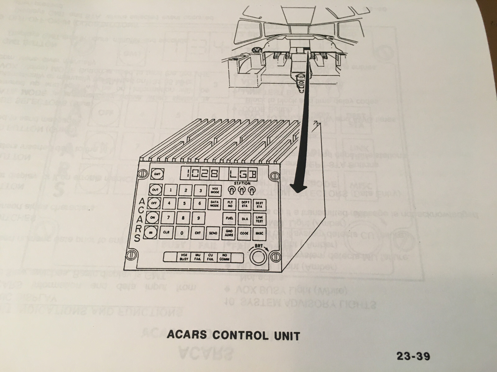 MD-80 Avionics Maintenance Training Manual