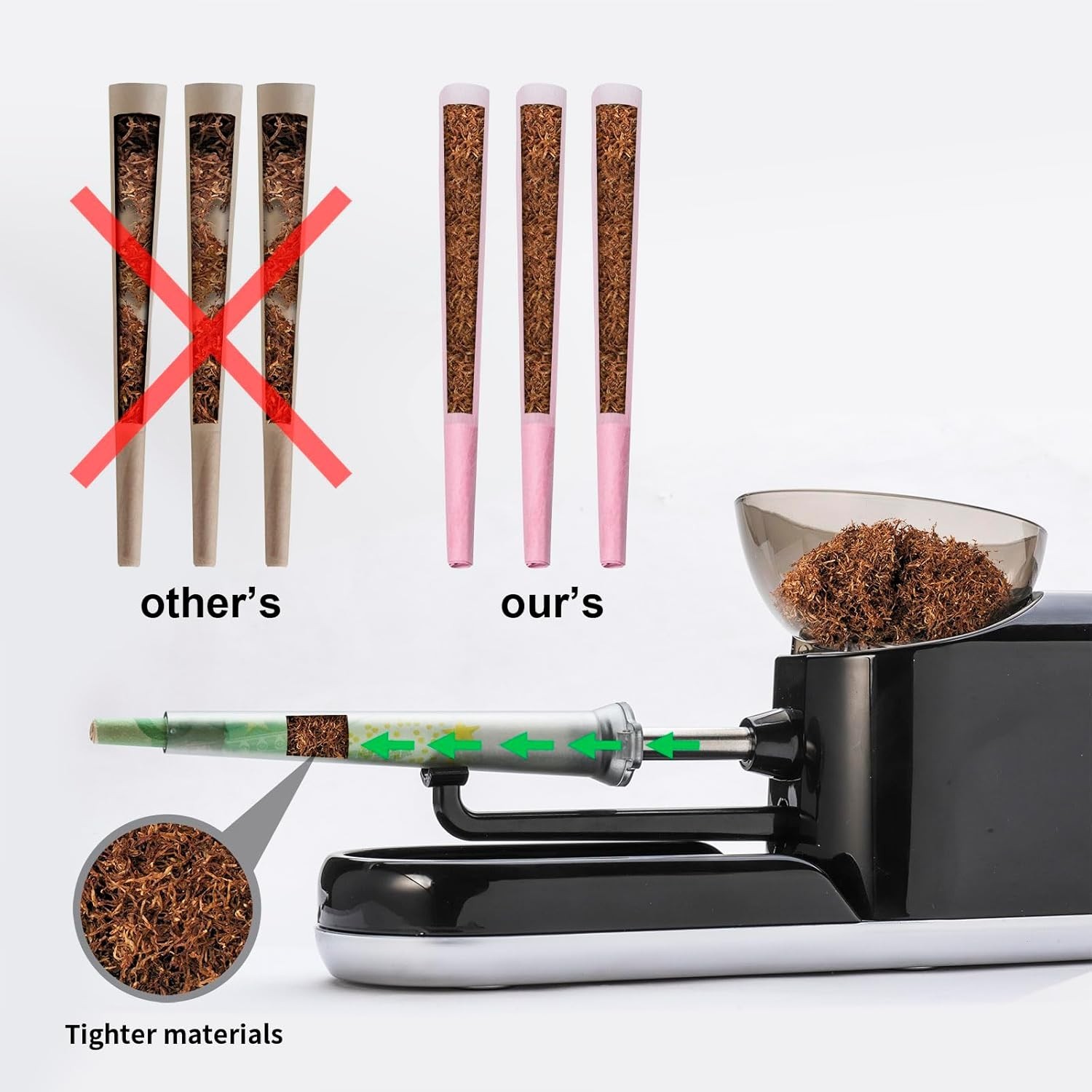 Electric Pre Roll Machine, Cones Rolling Machine for King Size, Portable Pre ...
