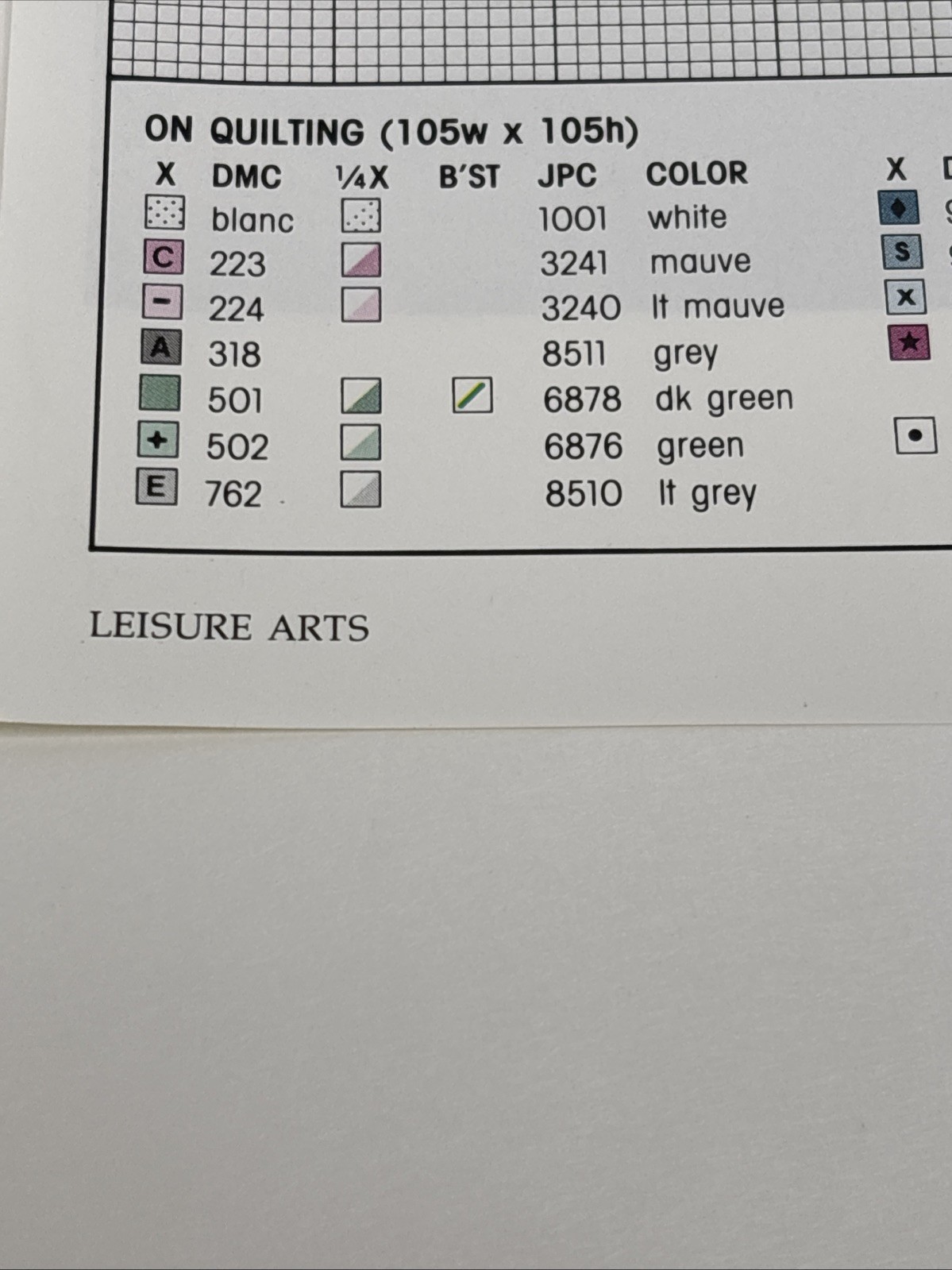On Quilting Cross Stitch Pattern Magazine Pages