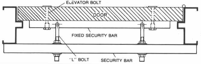 Exit Security SB-01-0042 Exit Security Bar for 42" Door