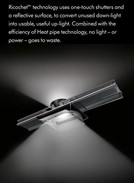Dyson Cu-Beam Duo Linear Pendant Light - WHITE