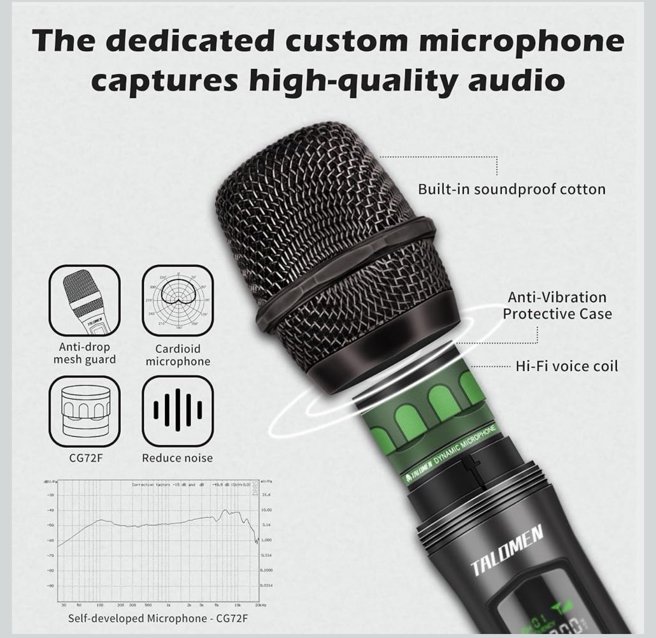 Wireless Microphone Professional Dual Handheld Cordless Dynamic Mic System