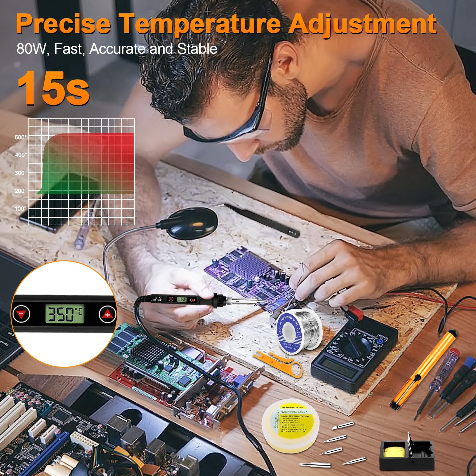 Soldering Iron Kit 80w Lcd Adjustable Temperature 180520? Solder Kit Electronics