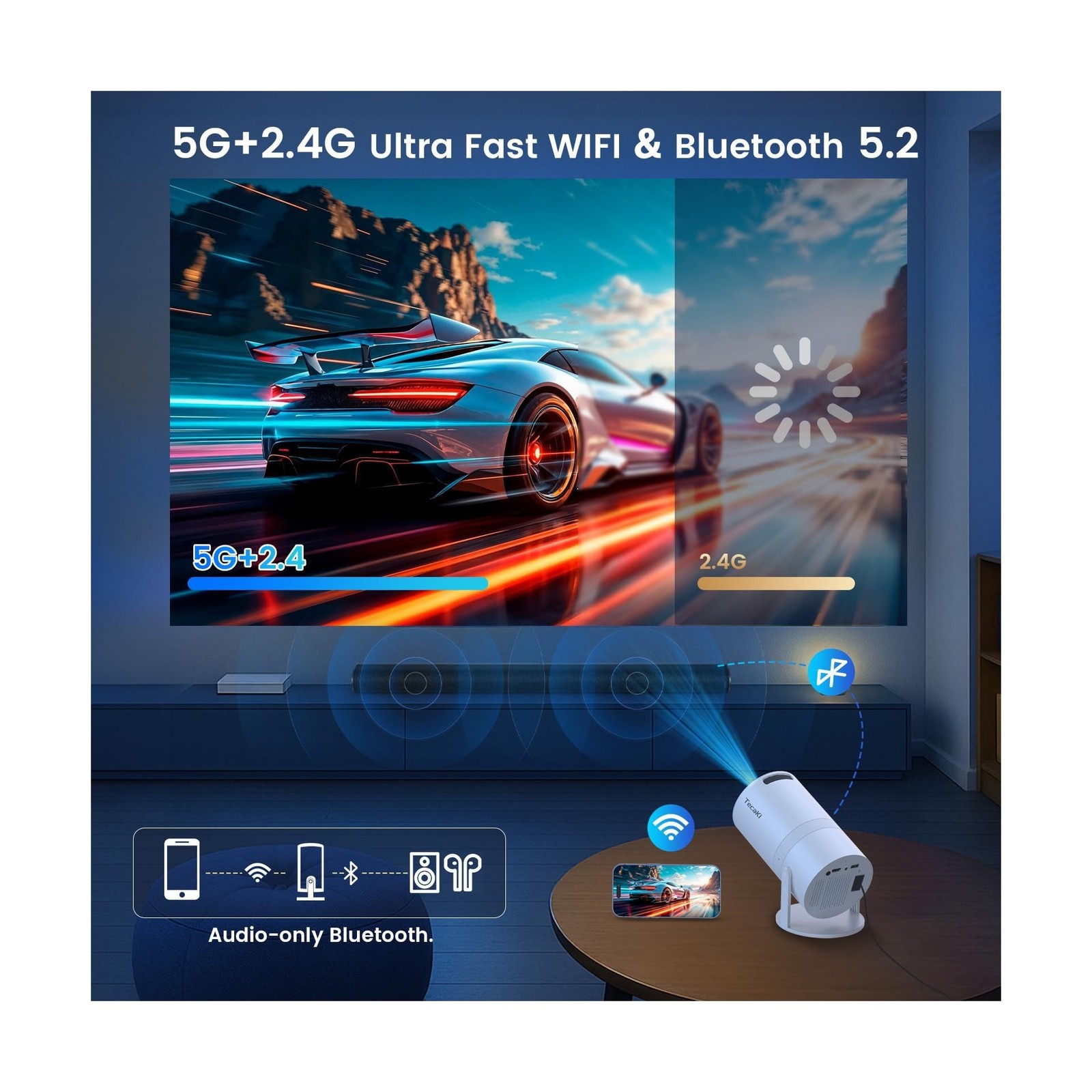 Mini Projector with WiFi and Bluetooth, Built-in Apps, 210° Rotatab... Fast