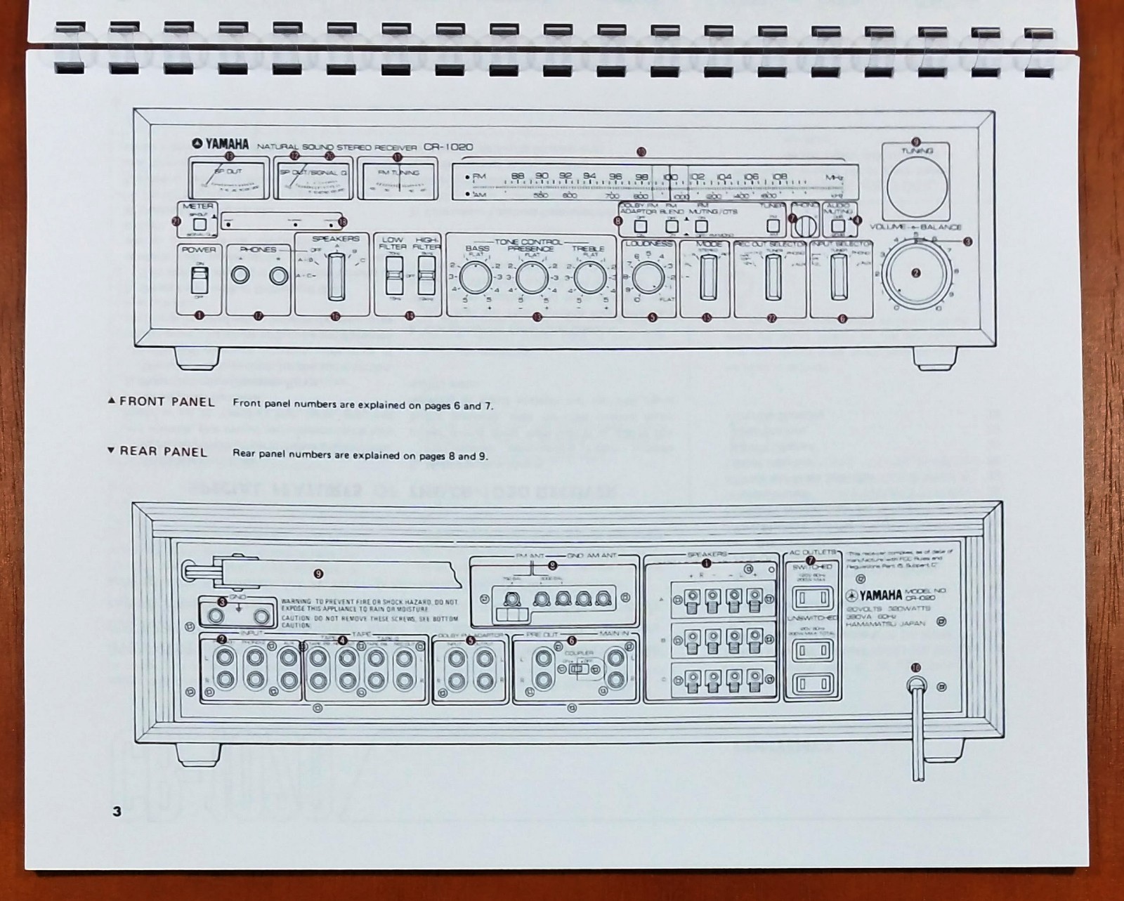 Yamaha CR-1020 Stereo Receiver Owners Manual