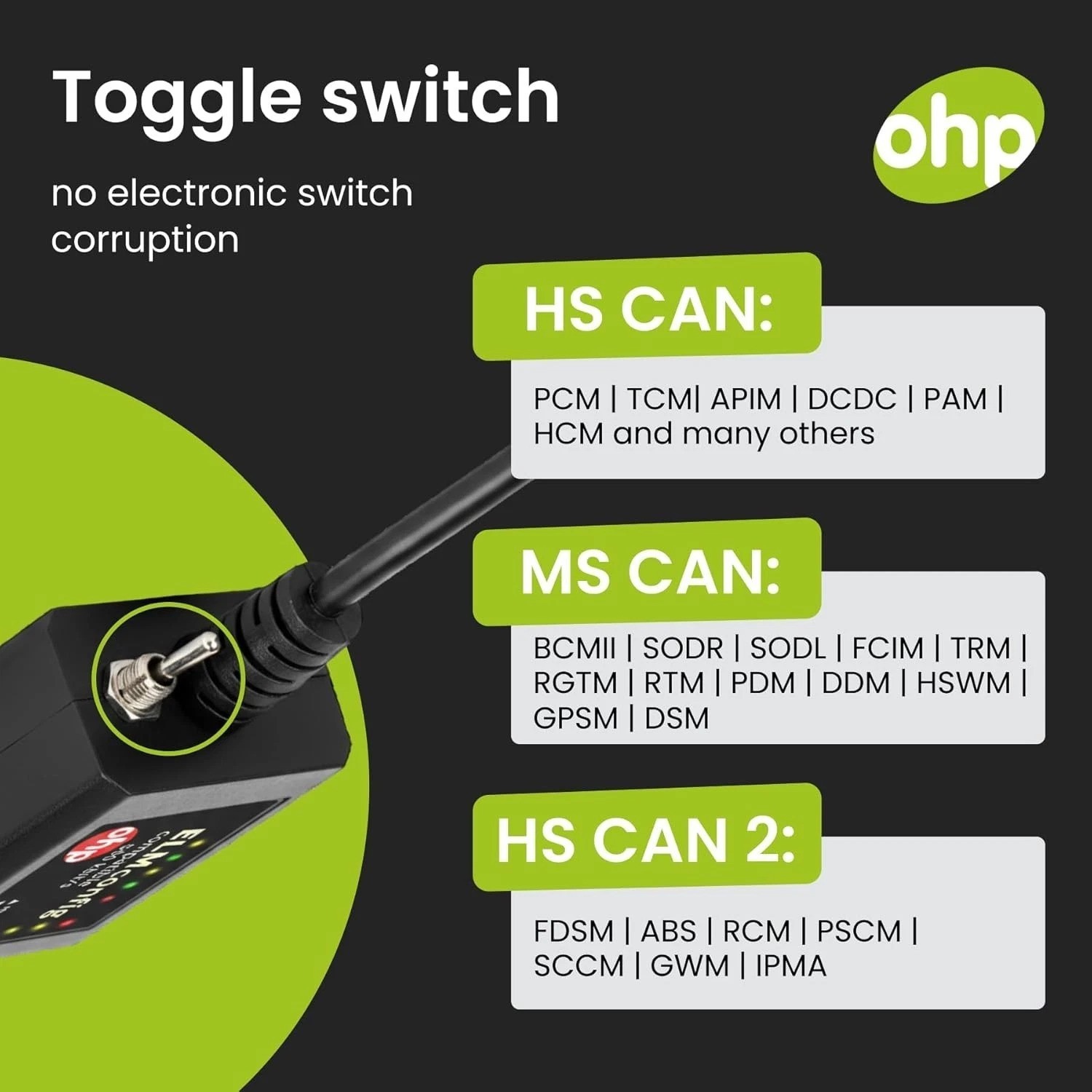 Best-Selling FORScan Adapters