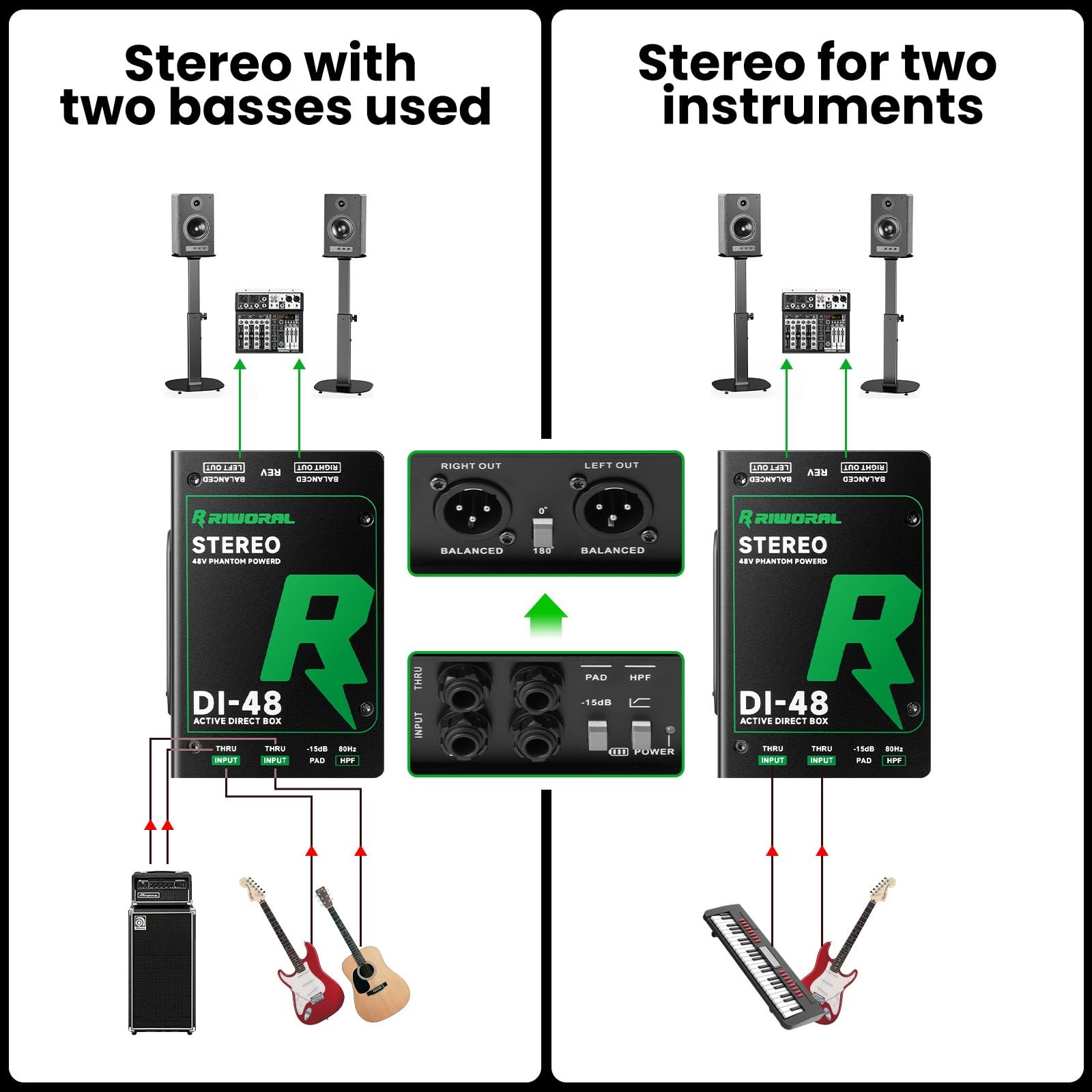 Direct Box with Dual 1/4” High-Impedance Stereo Inputs Di Boxes Active