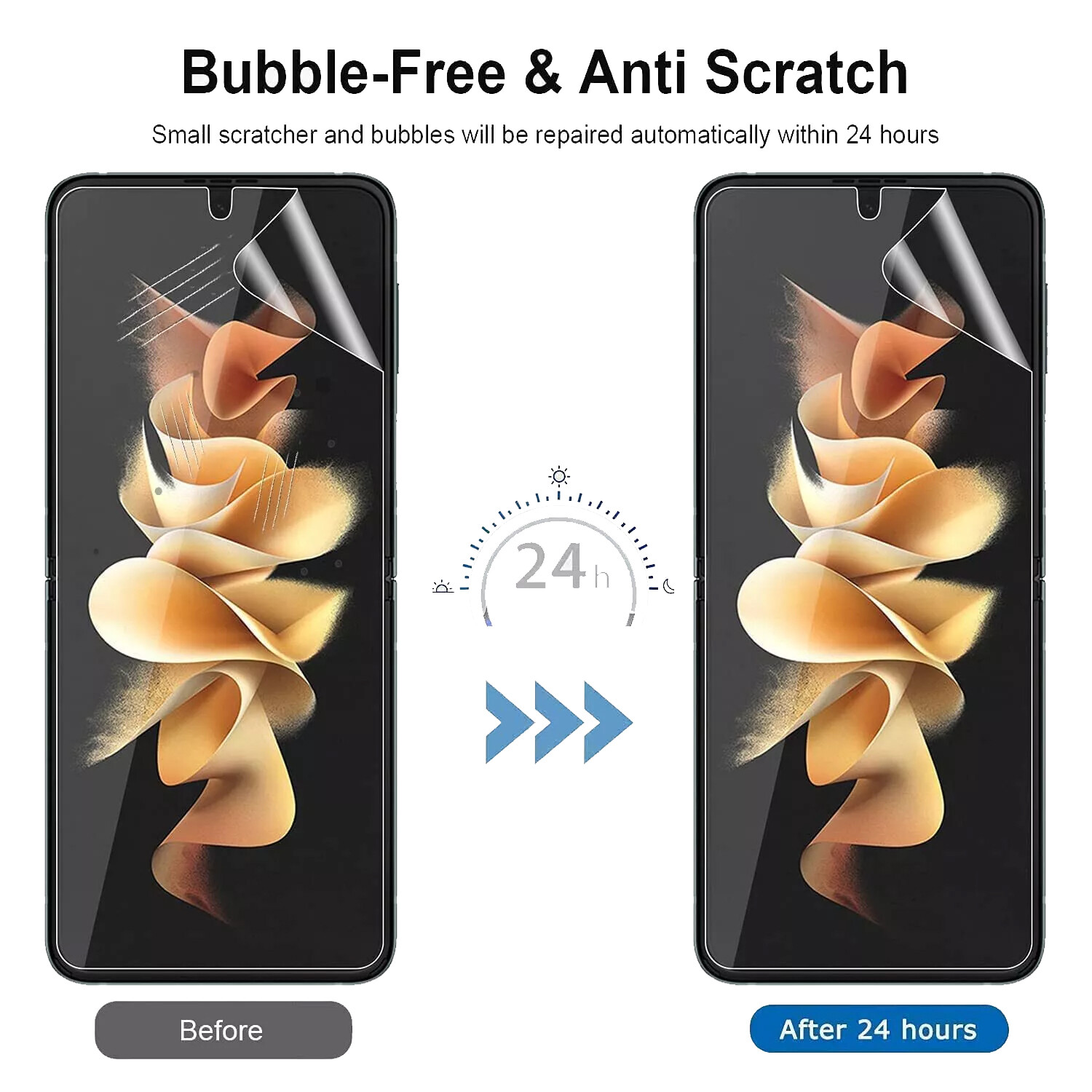 For Samsung Galaxy Z Flip 6/5/4/3/1 Hydrogel Front+Inside+Hinge Screen Protector