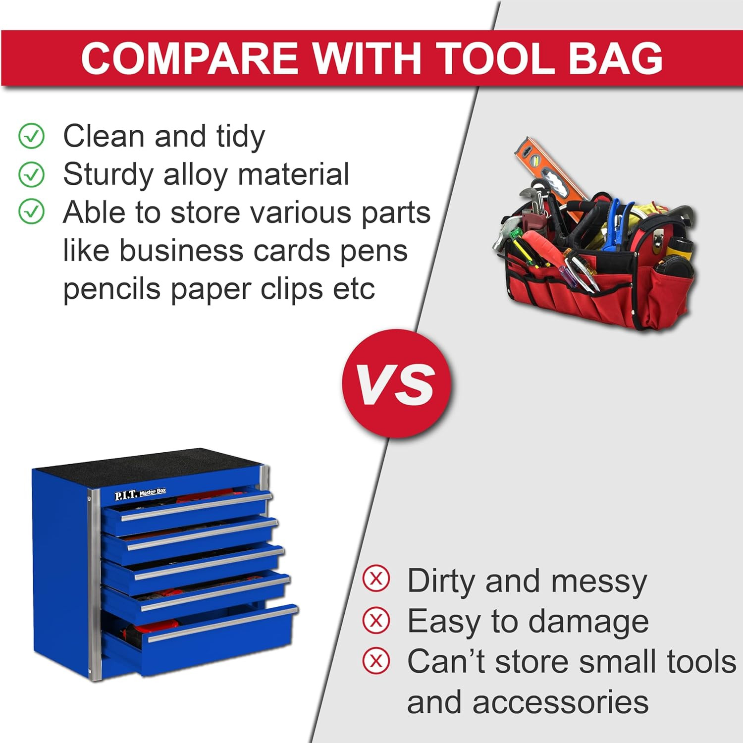 Mini Blue Tool Box, Portable 5-Drawer Micro Roll Cab Steel Stackable Tool Box wi