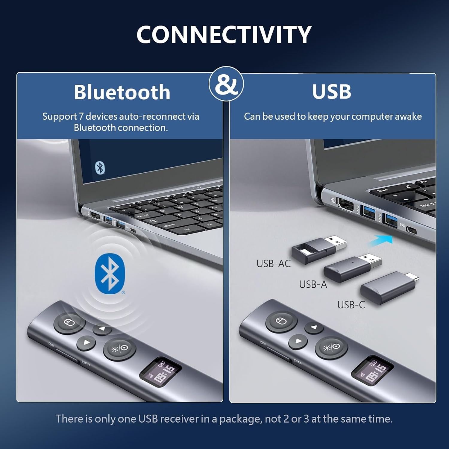 N95s BLE Presentation Clicker with Digital Pointer