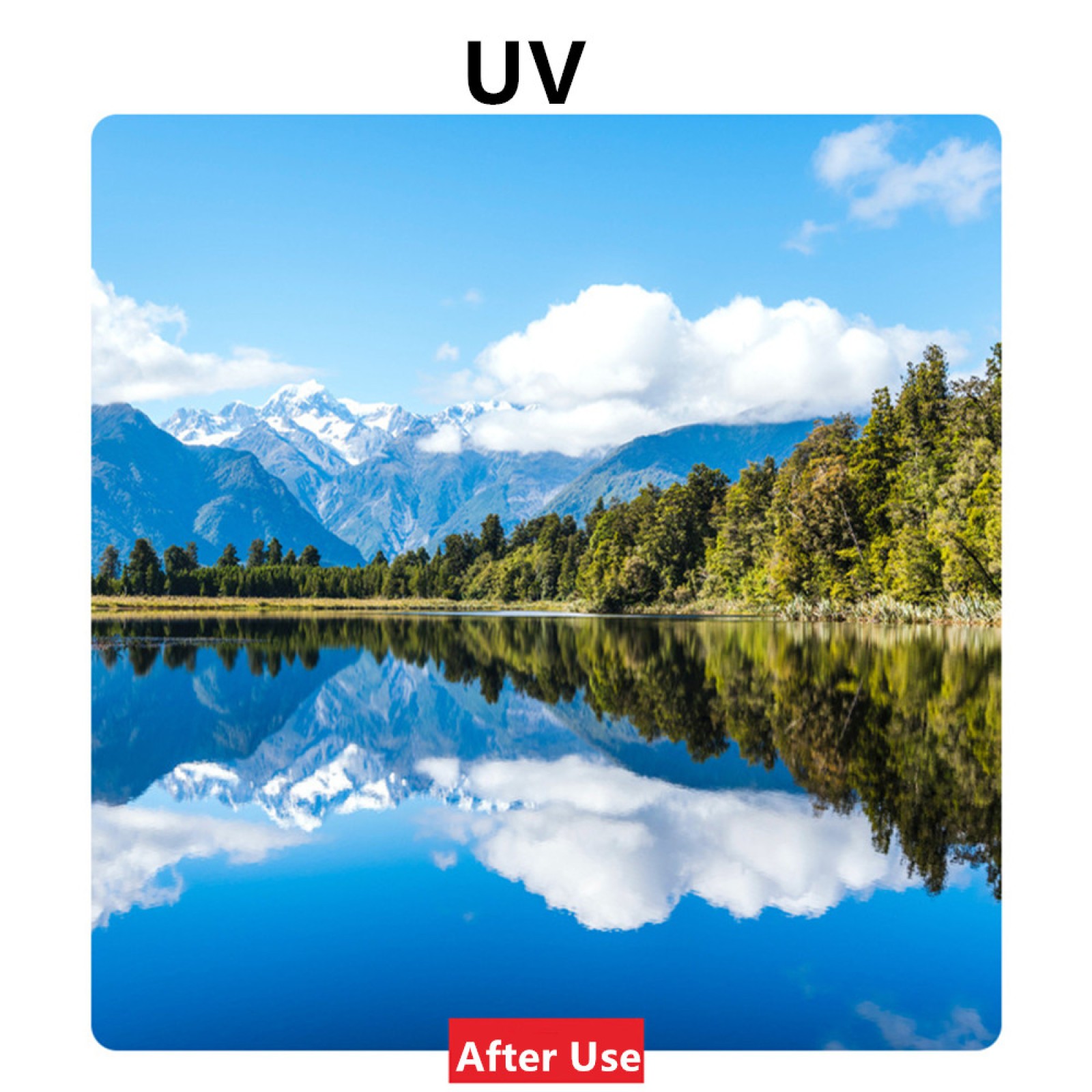 Replacement Lightweight MRC-UV Filter Lens For DJI Mini 4 Pro Drone Accessory