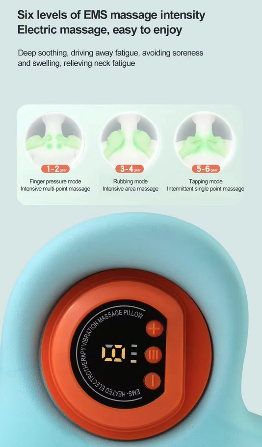 Neckline 4-in-1 Massager