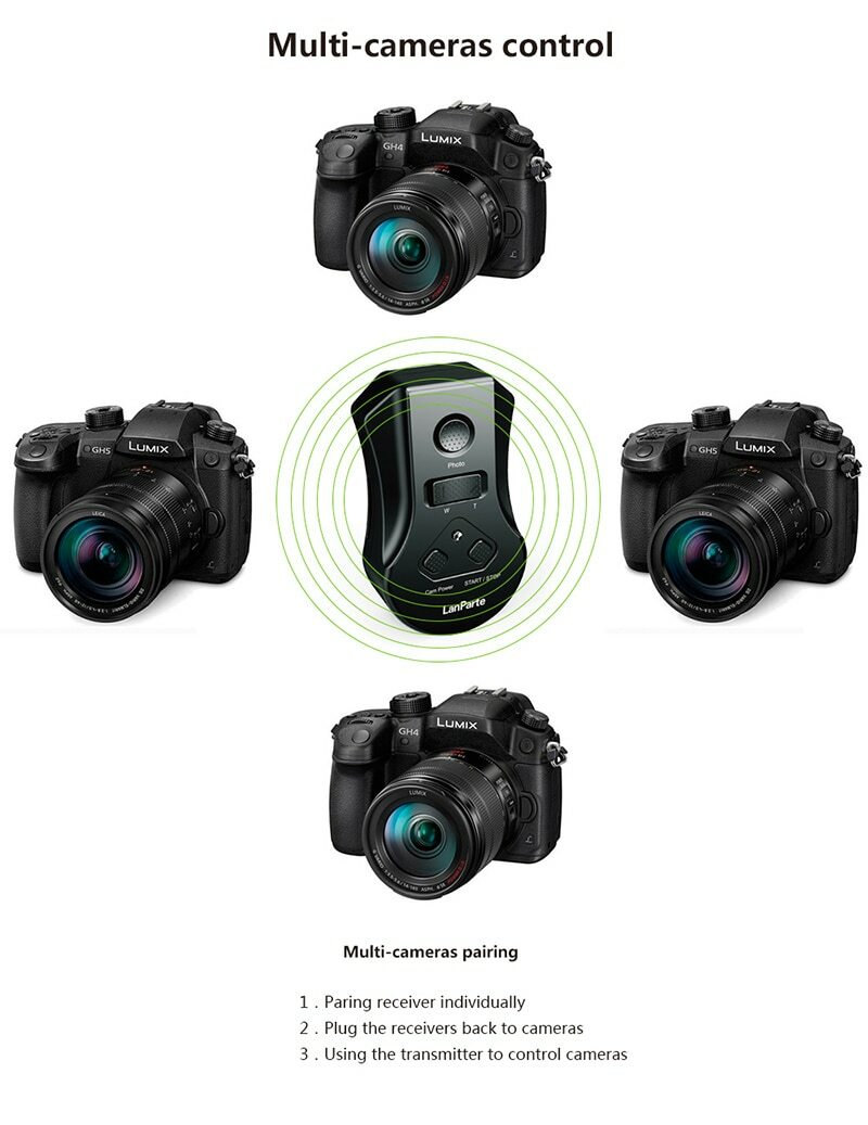 Lanparte Wireless Remote Control Controller for Panasonic GH5s GH5 GH4 Camera