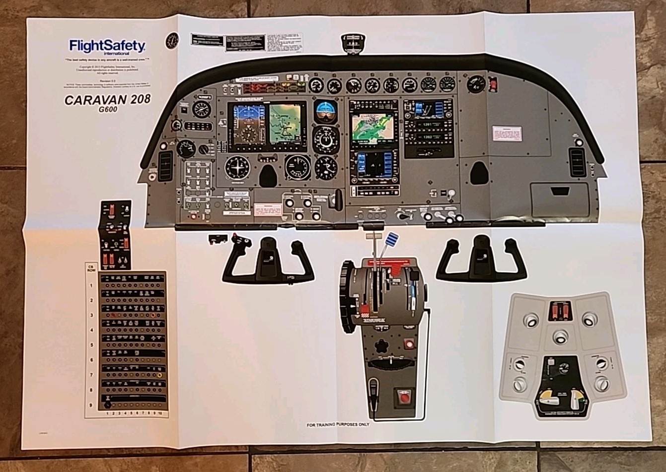 FlightSafety Caravan 208 G600 Instrument Panel Poster