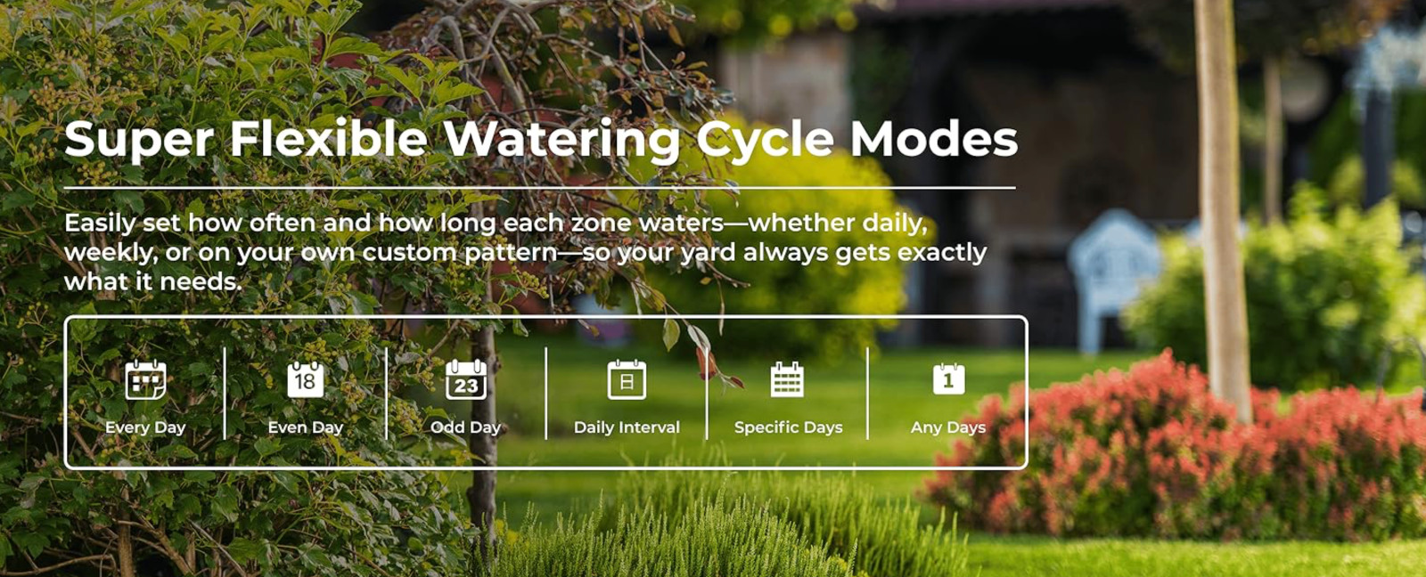 Smart Sprinkler Controller 6 Zone WiFi Irrigation System w/ App & Weather Sched.