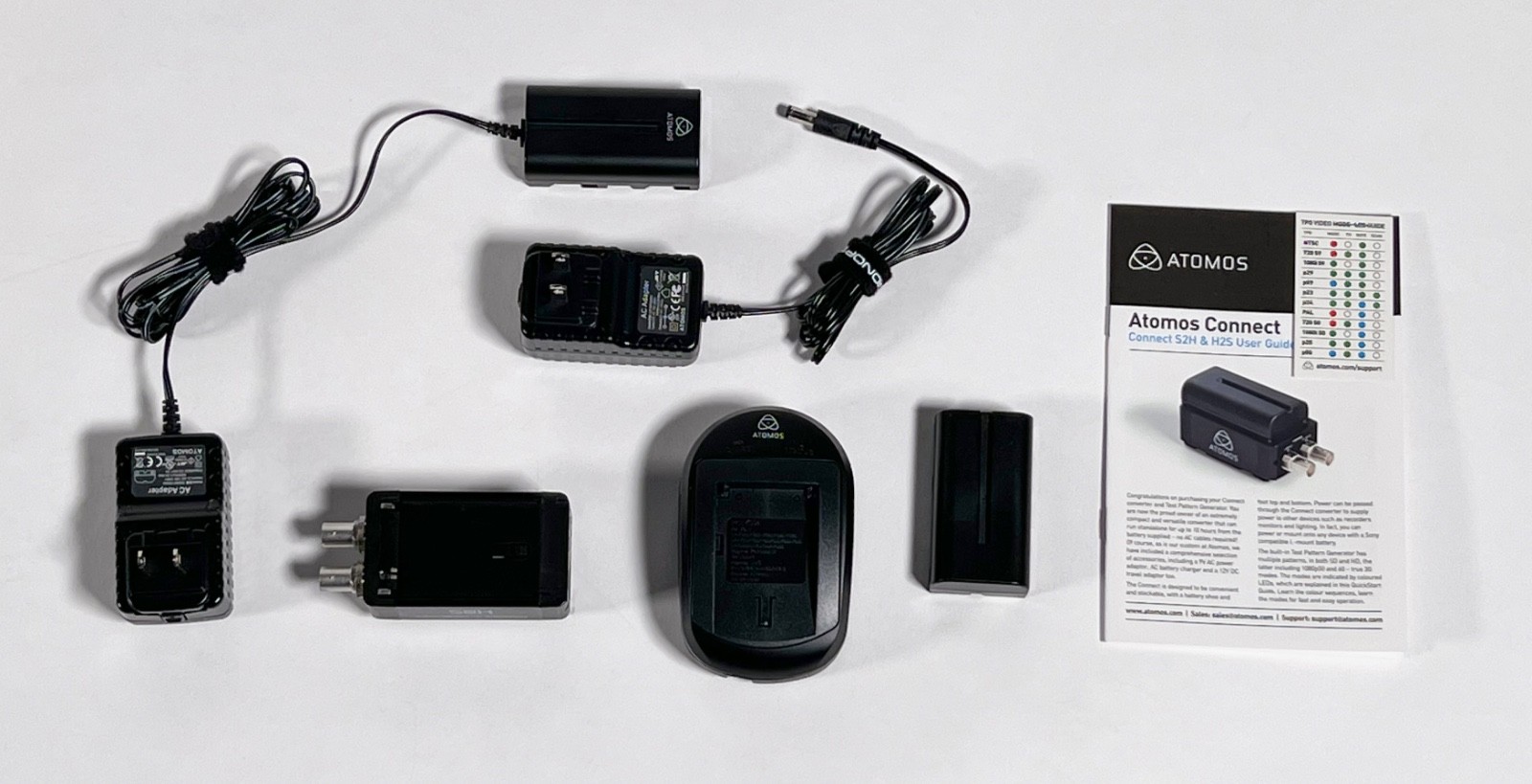 Atomos Connect S2H - HD-SDI to HDMI Converter
