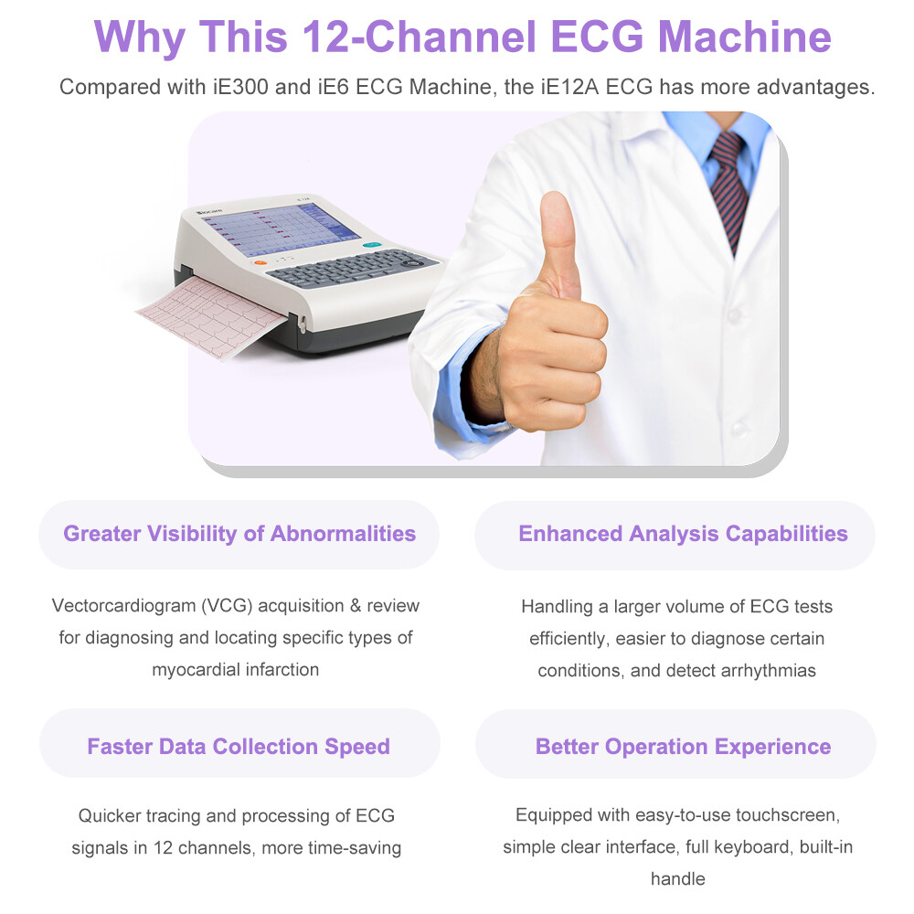 12 channel ECG Machine with interpretation for advisory diagnosis FDA approved