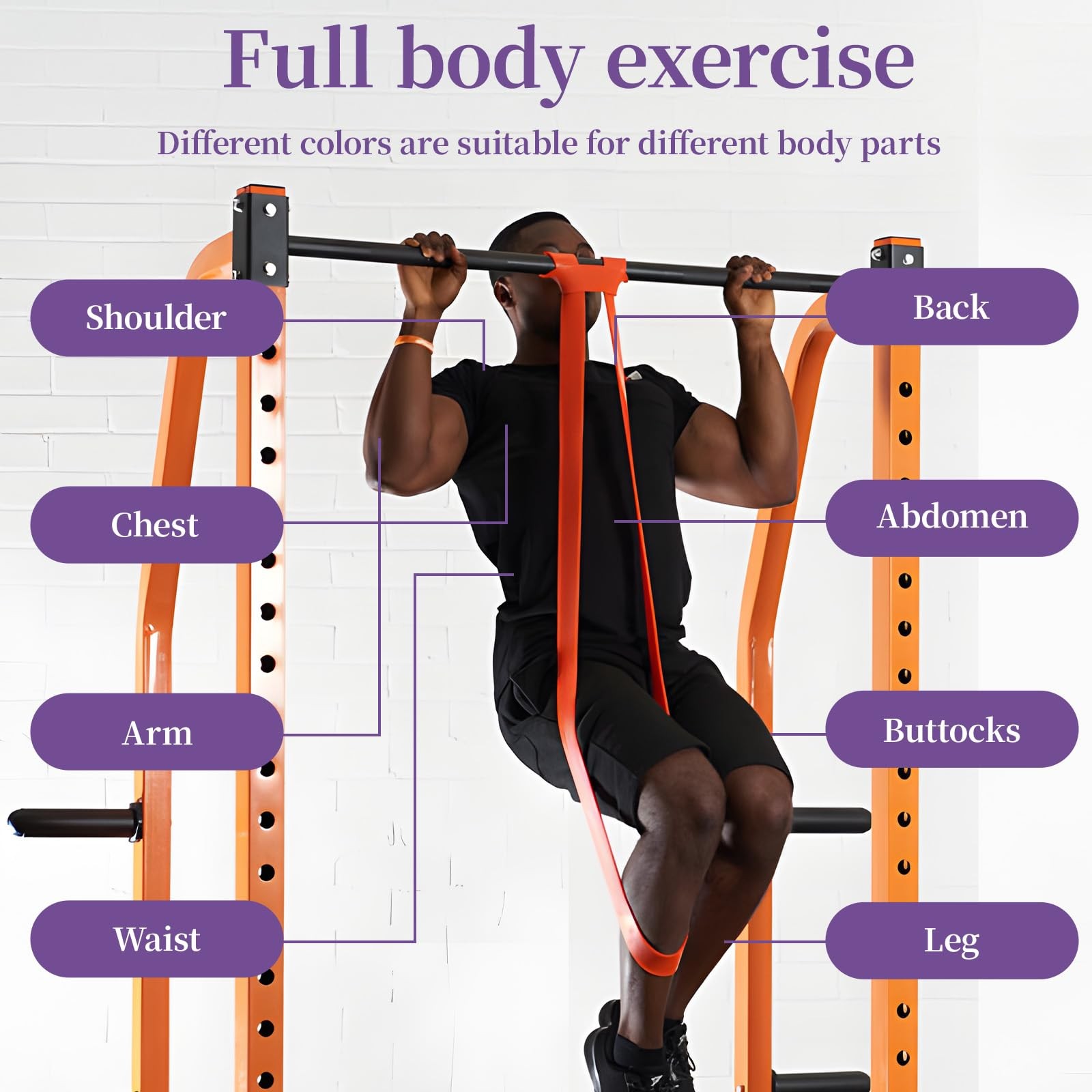 Resistance Bands for Working Out, Pull Up Assistance Bands, Exercise Workout Ban