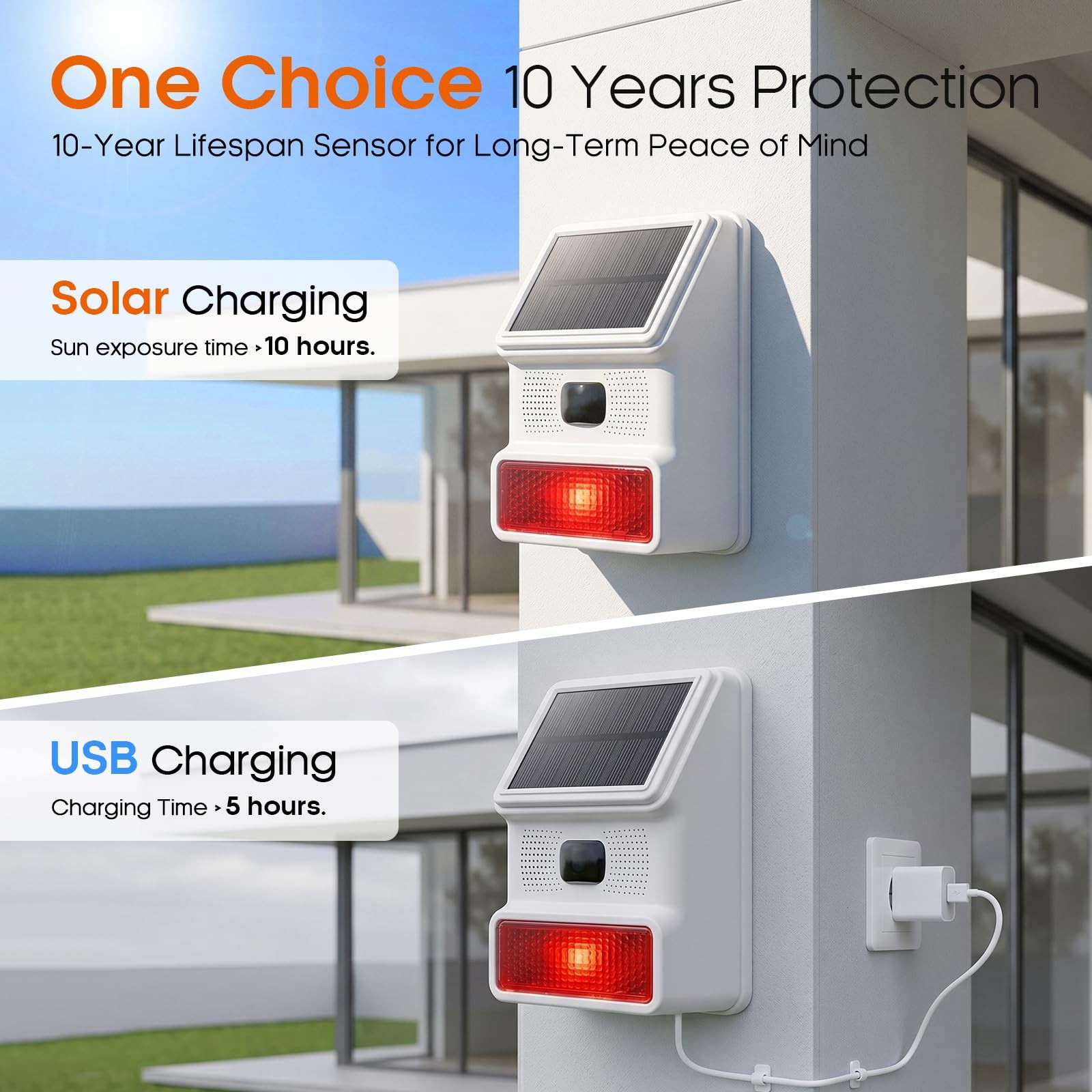 Hapippofa Solar Motion Sensor Alarm, 120dB Outdoor Waterproof Strobe White-01